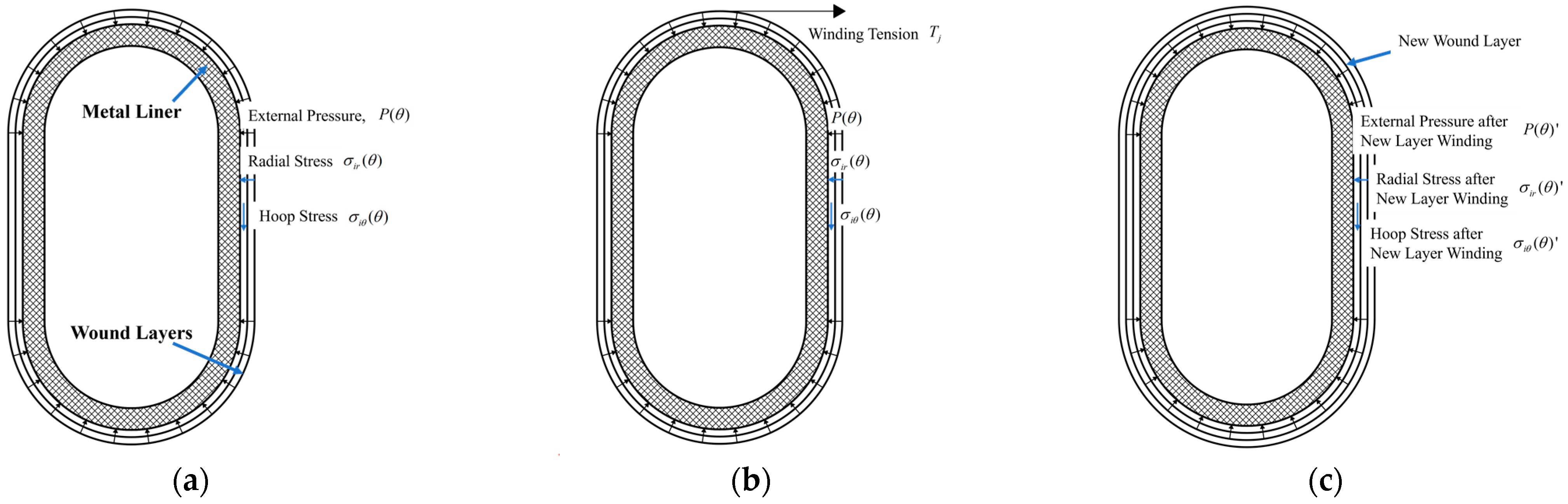 Materials 17 00757 g001