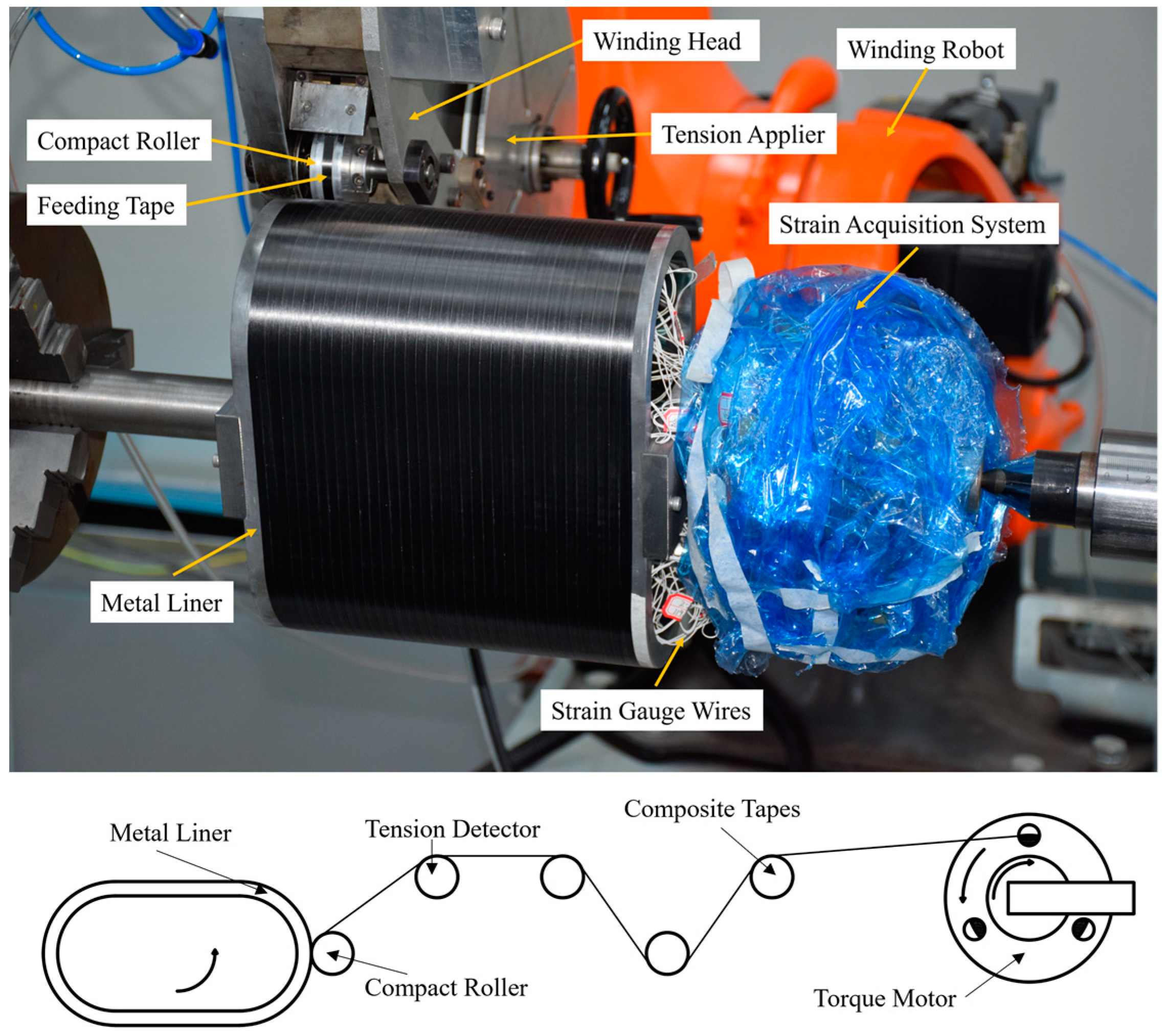 Materials 17 00757 g005
