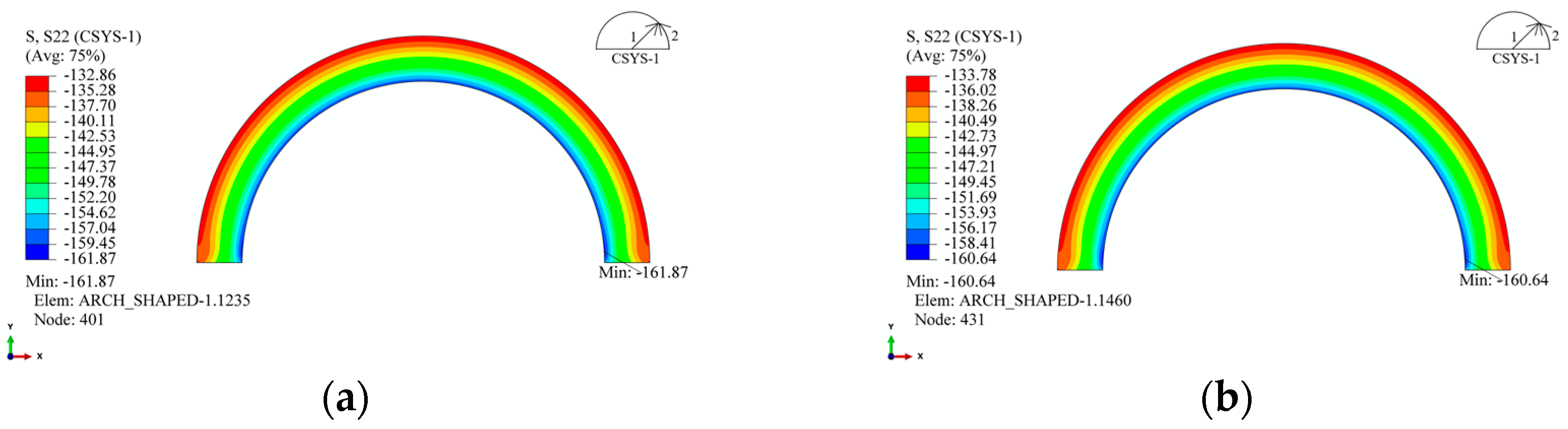 Materials 17 00757 g015a