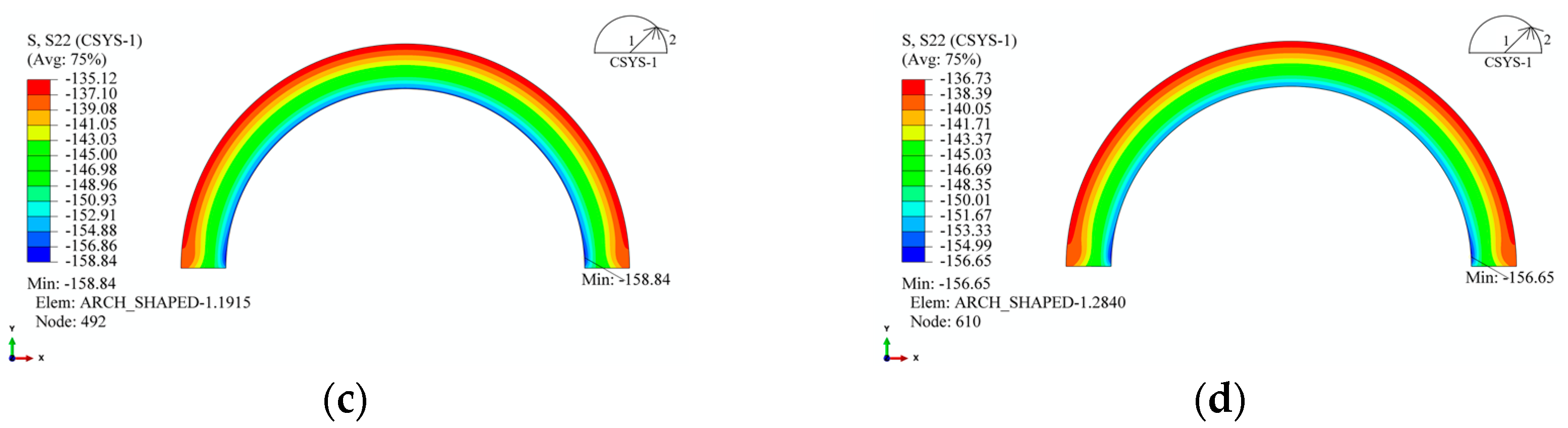 Materials 17 00757 g015b