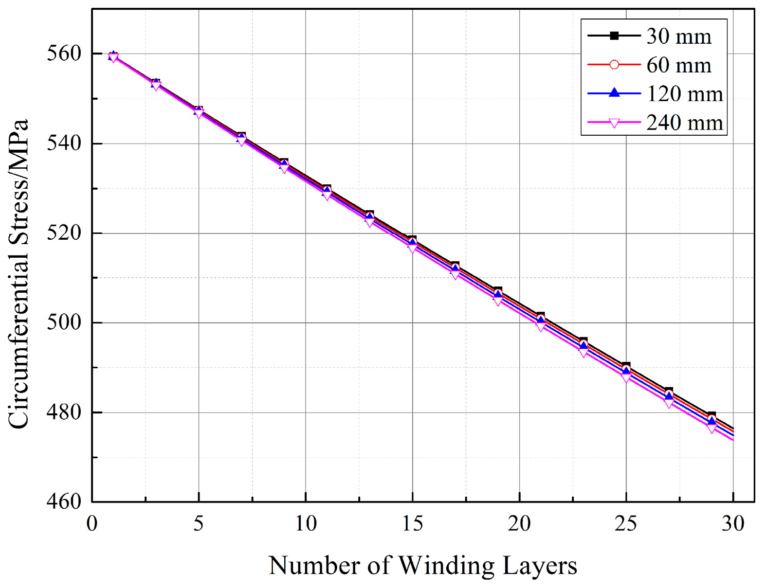 Materials 17 00757 g019