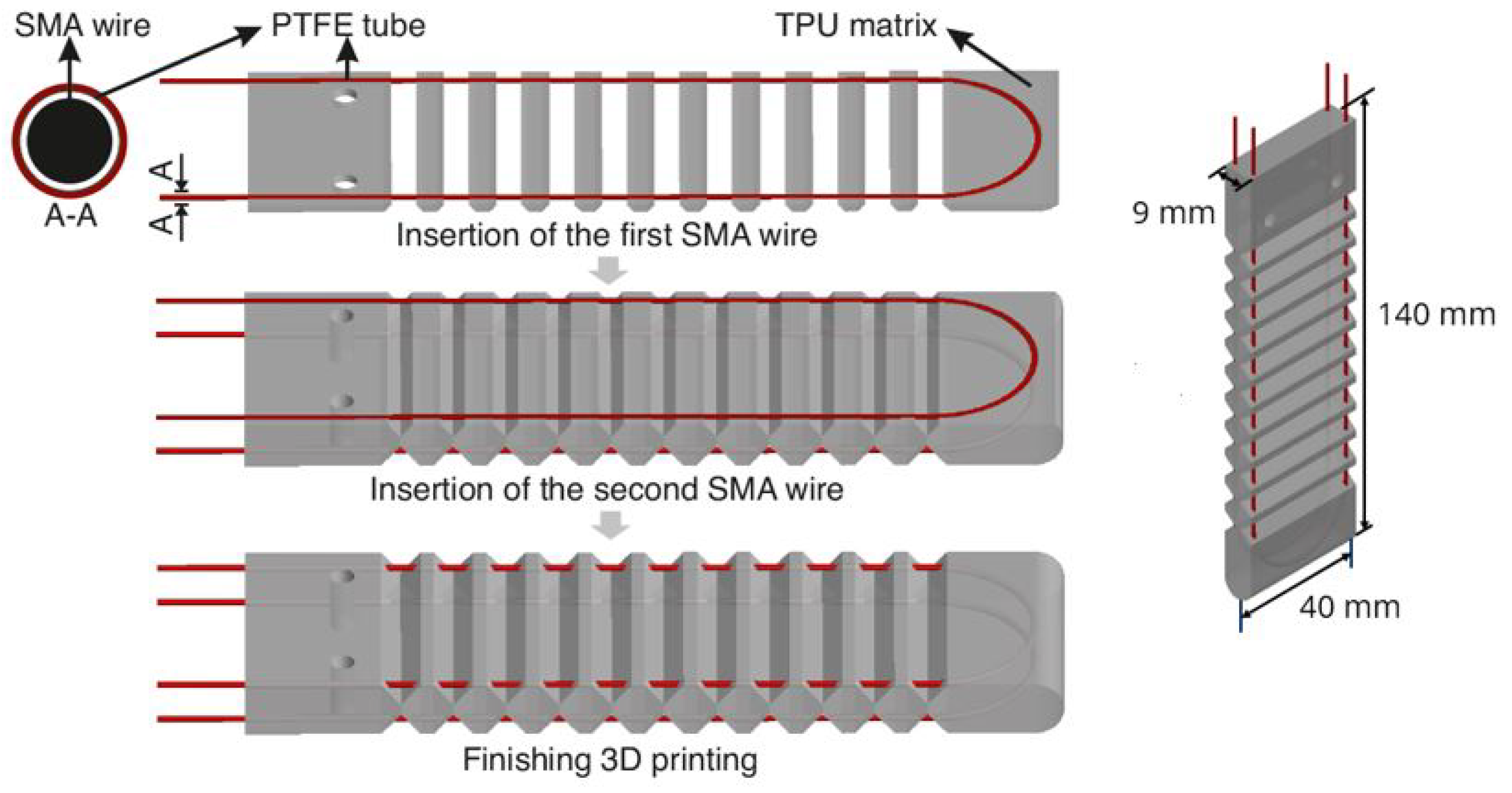 Materials 17 00758 g001