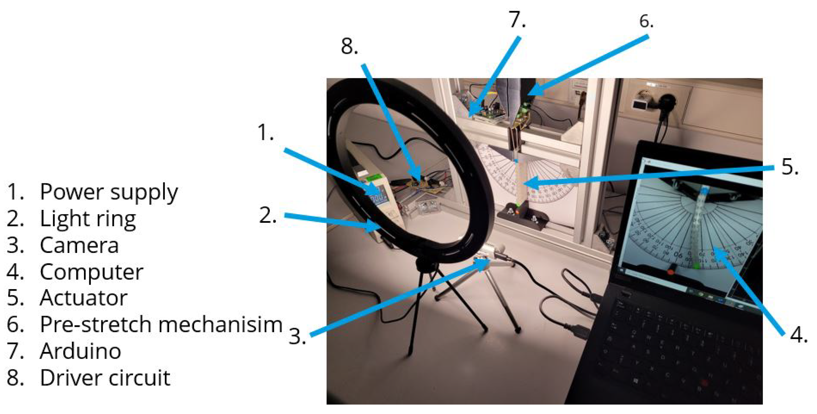 Materials 17 00758 g003