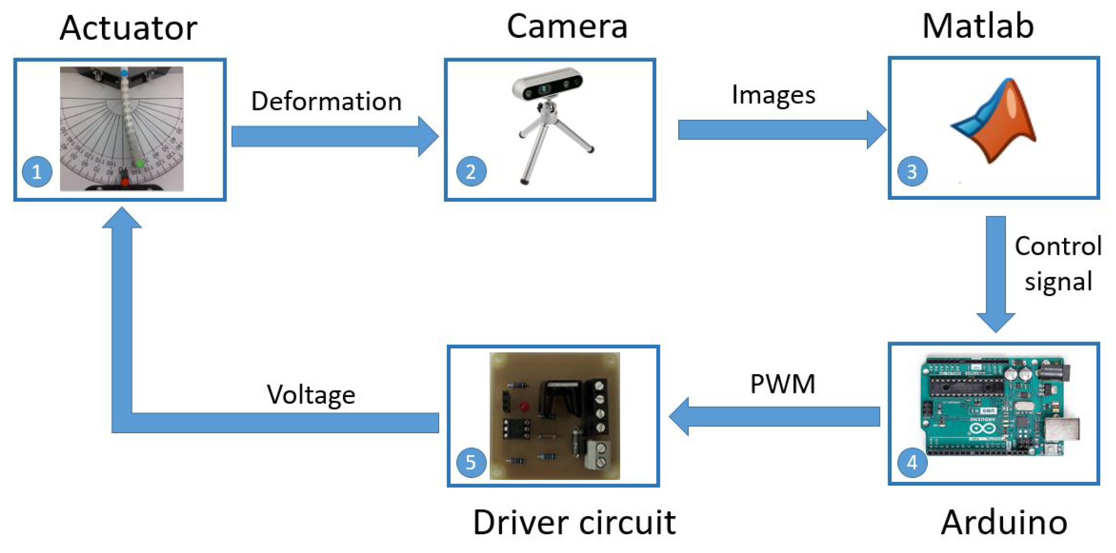 Materials 17 00758 g005