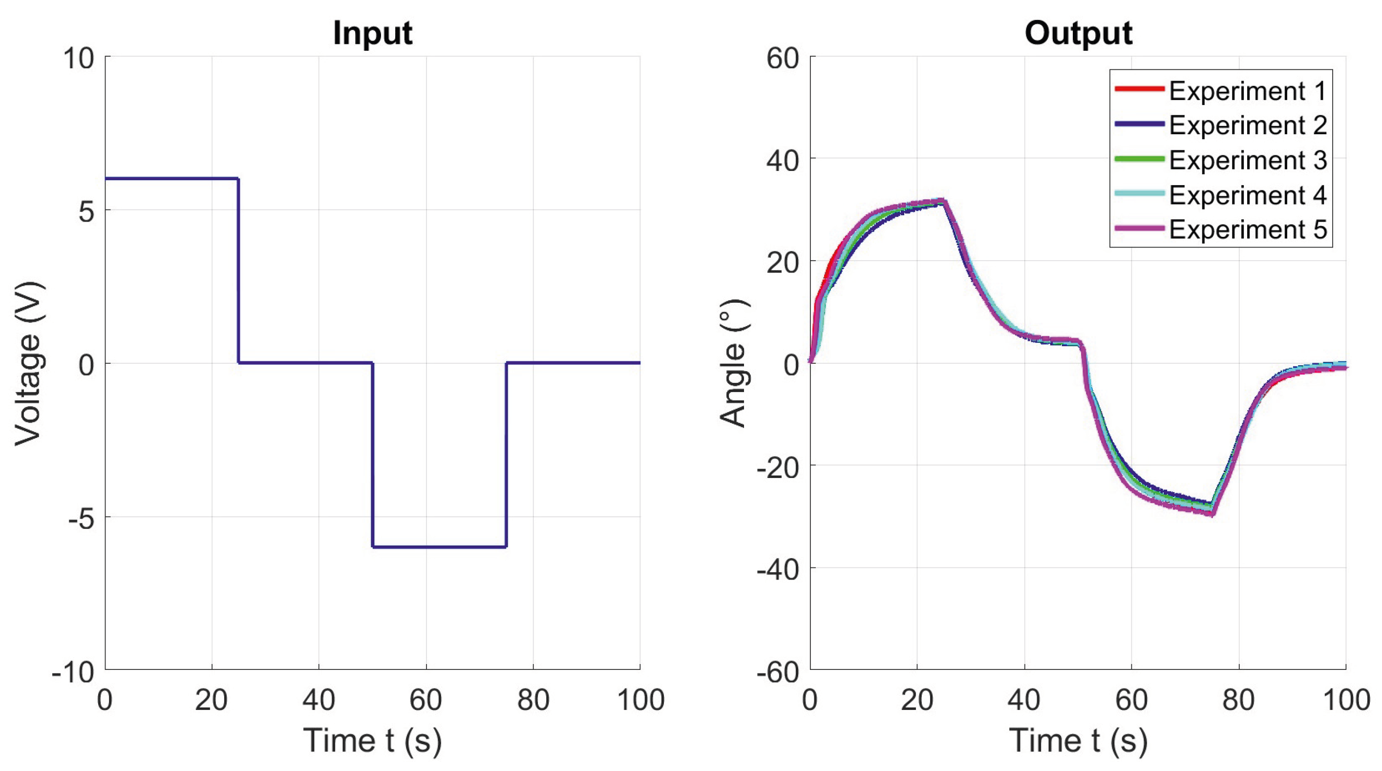 Materials 17 00758 g007