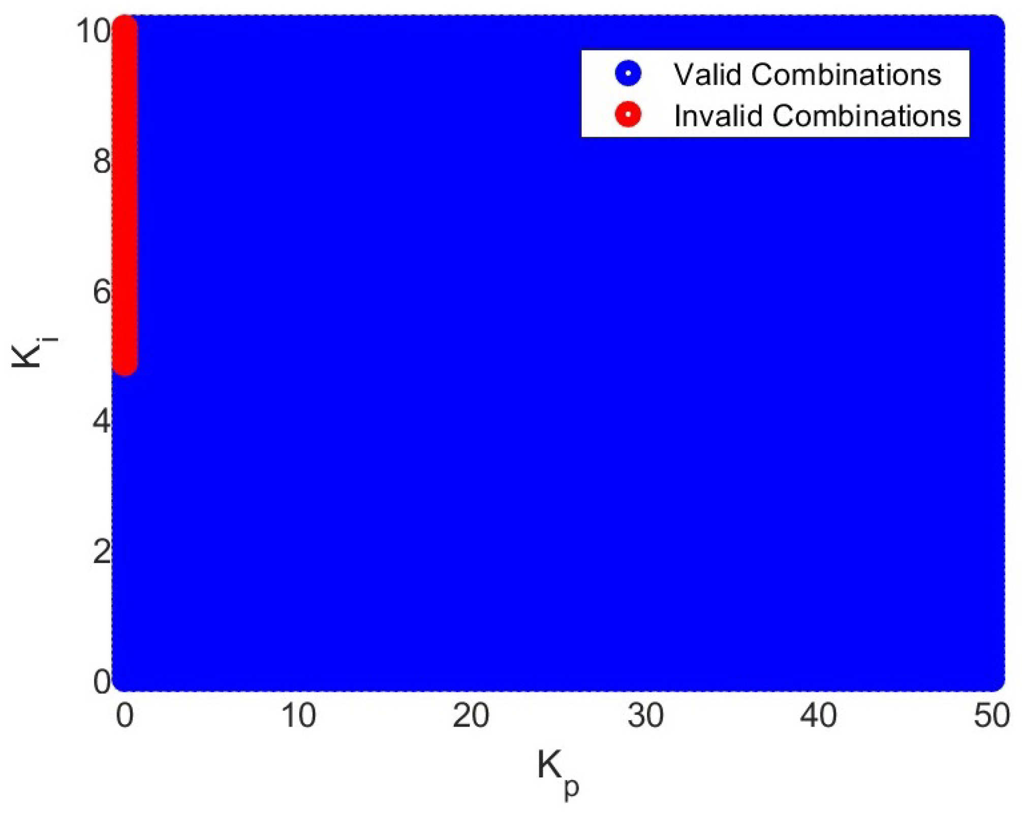 Materials 17 00758 g010