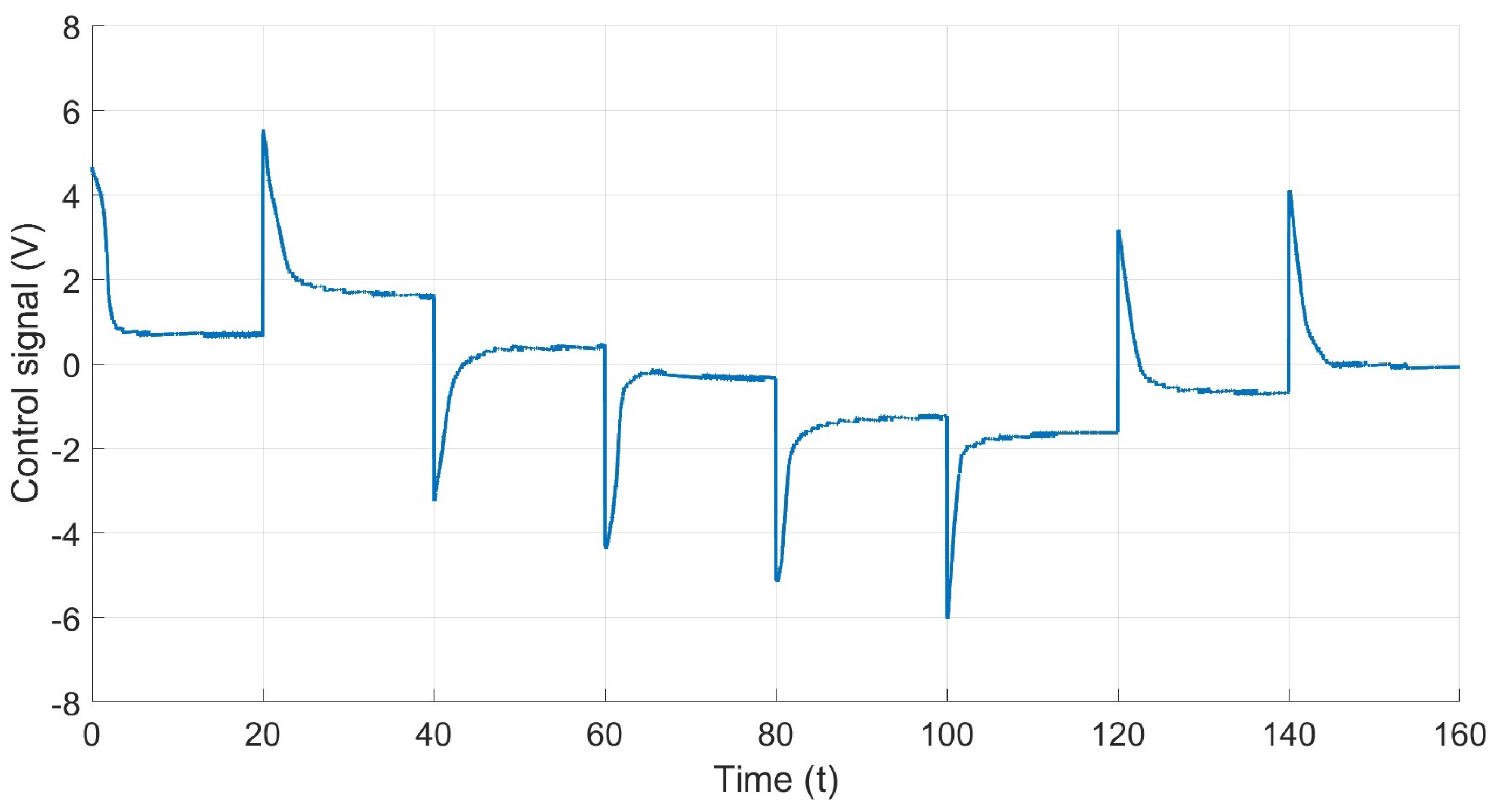 Materials 17 00758 g014