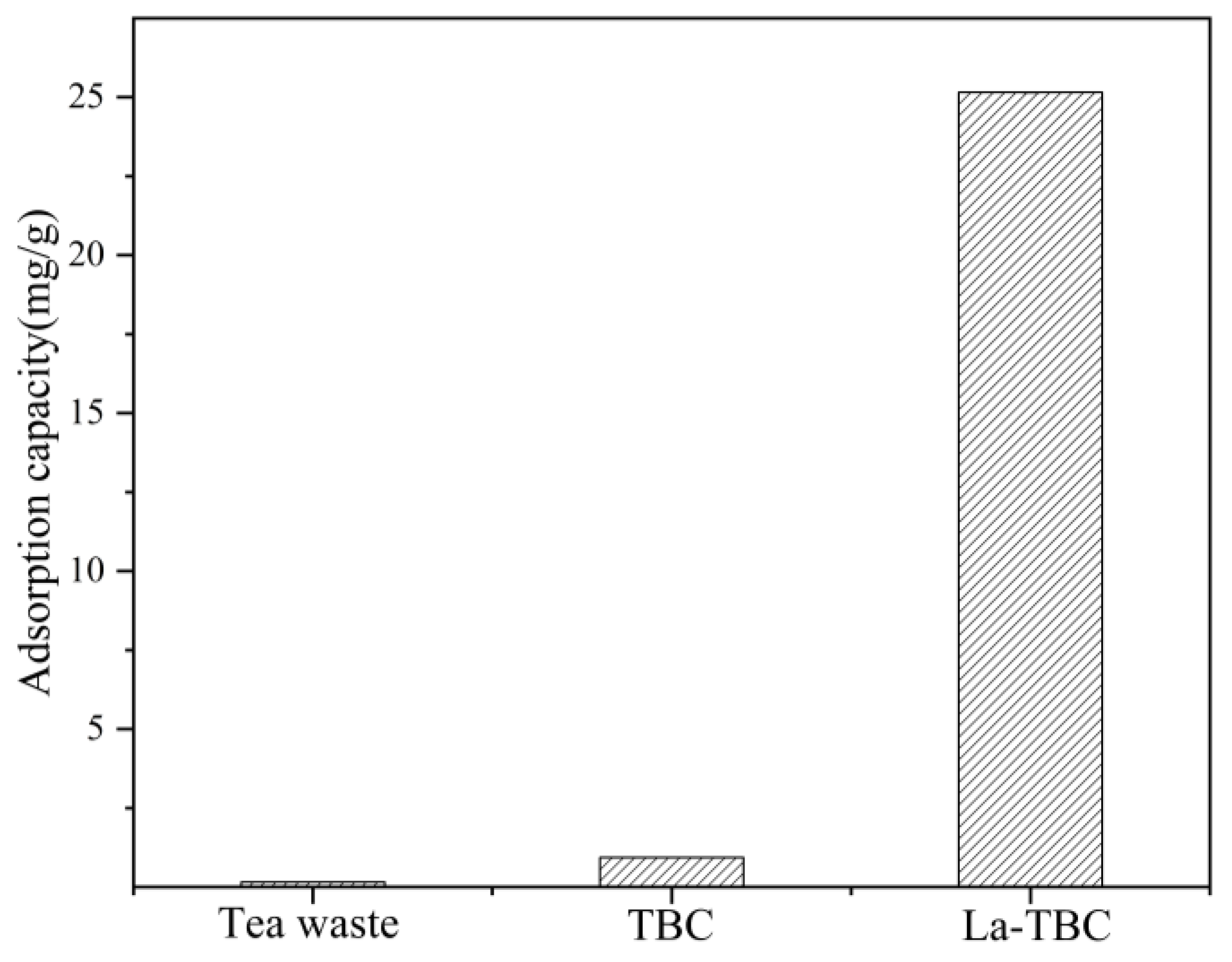Materials 17 00766 g001