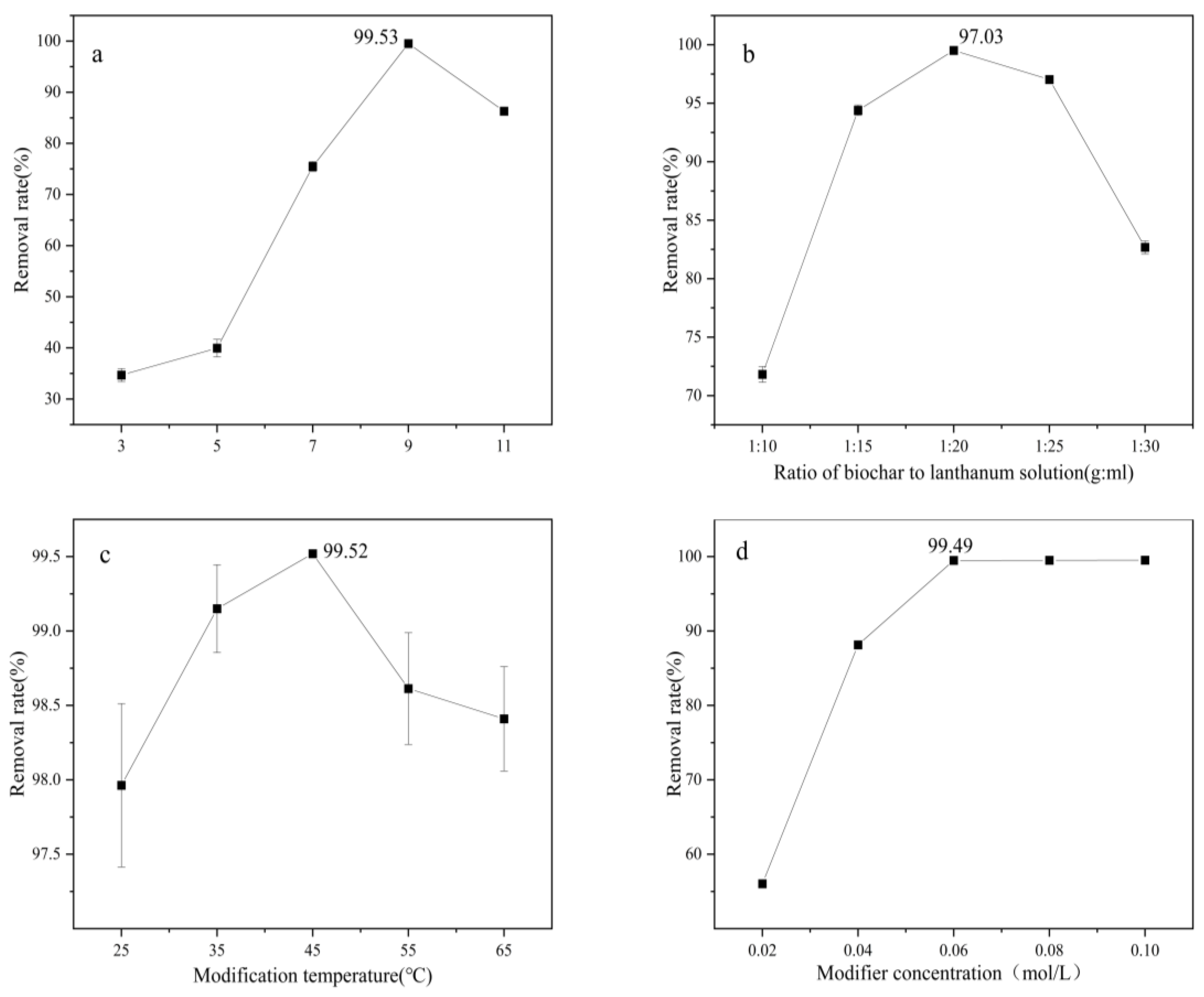 Materials 17 00766 g002