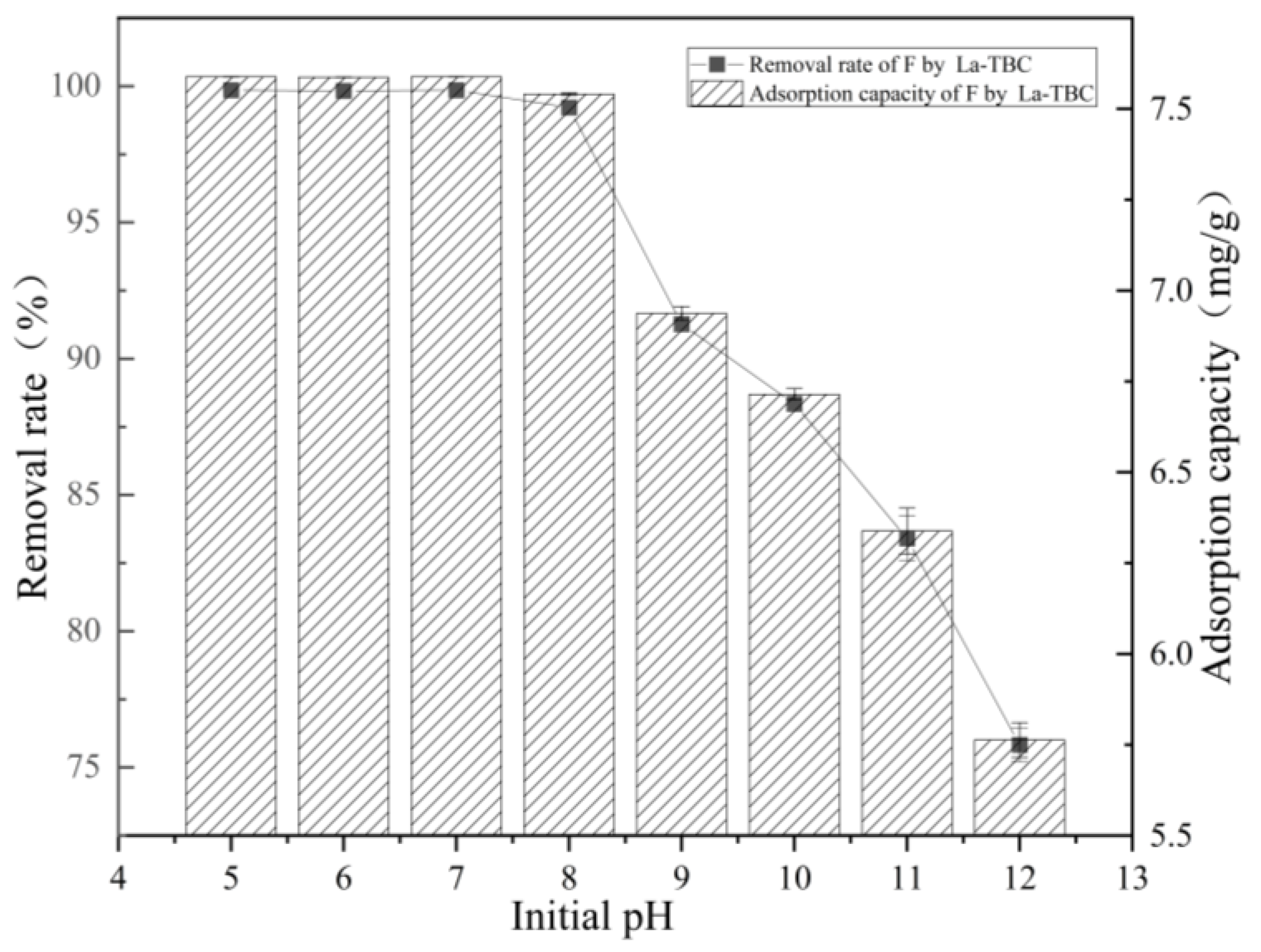 Materials 17 00766 g003