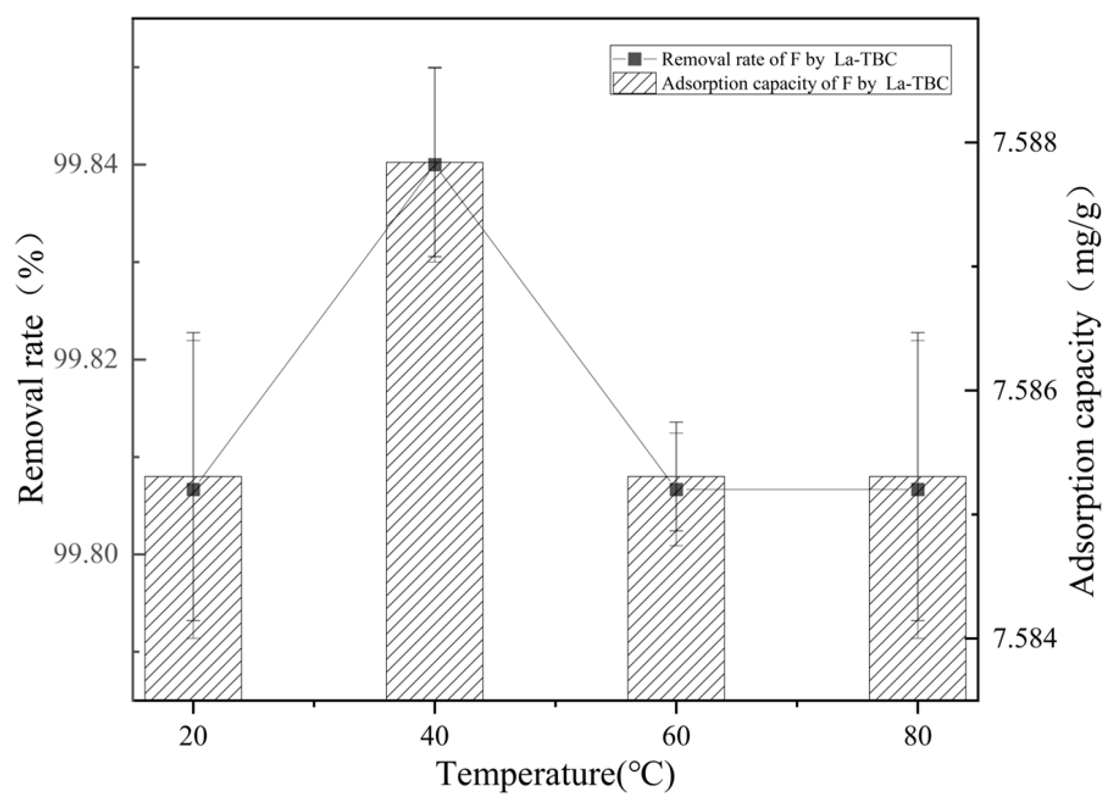 Materials 17 00766 g004