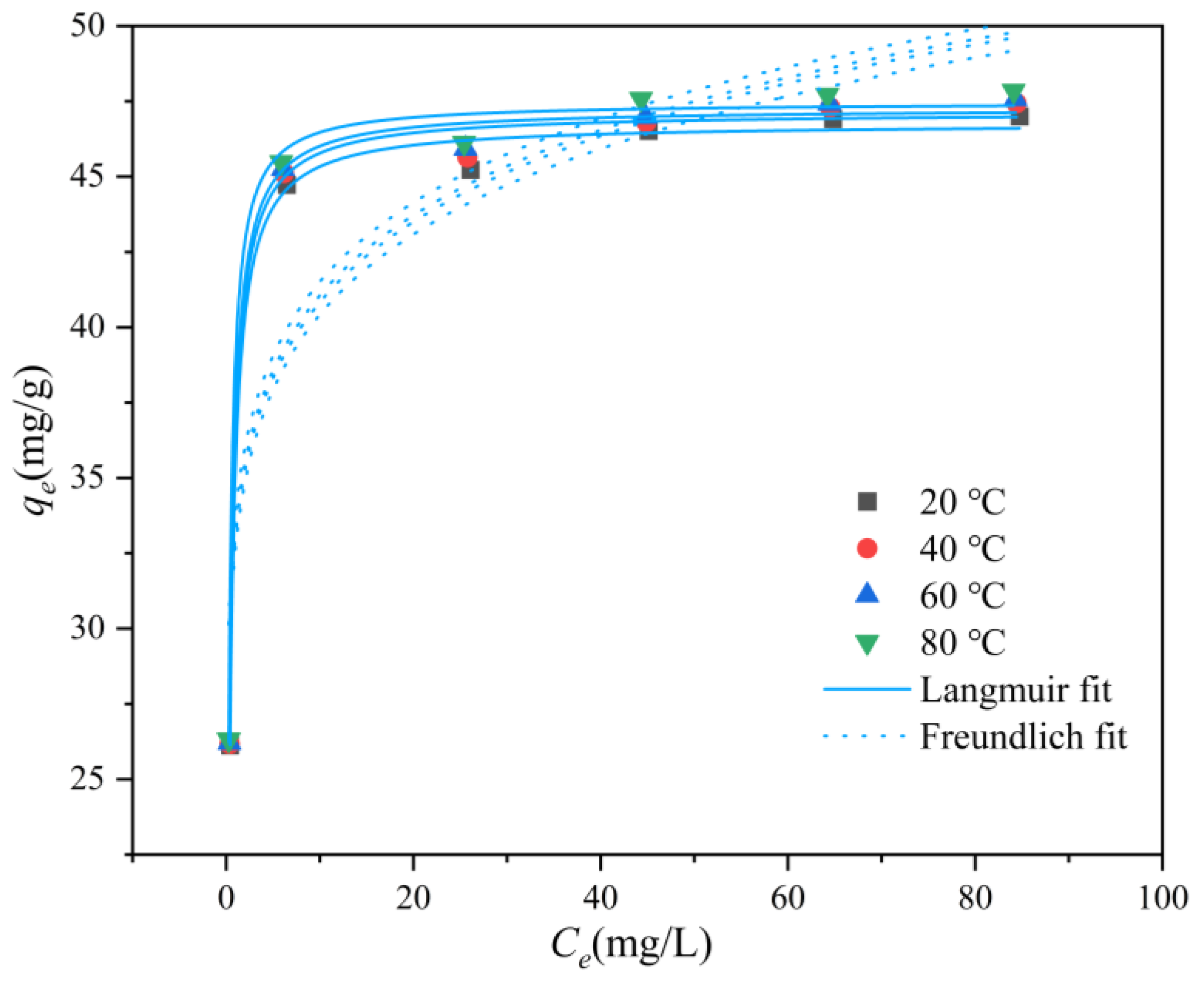 Materials 17 00766 g007