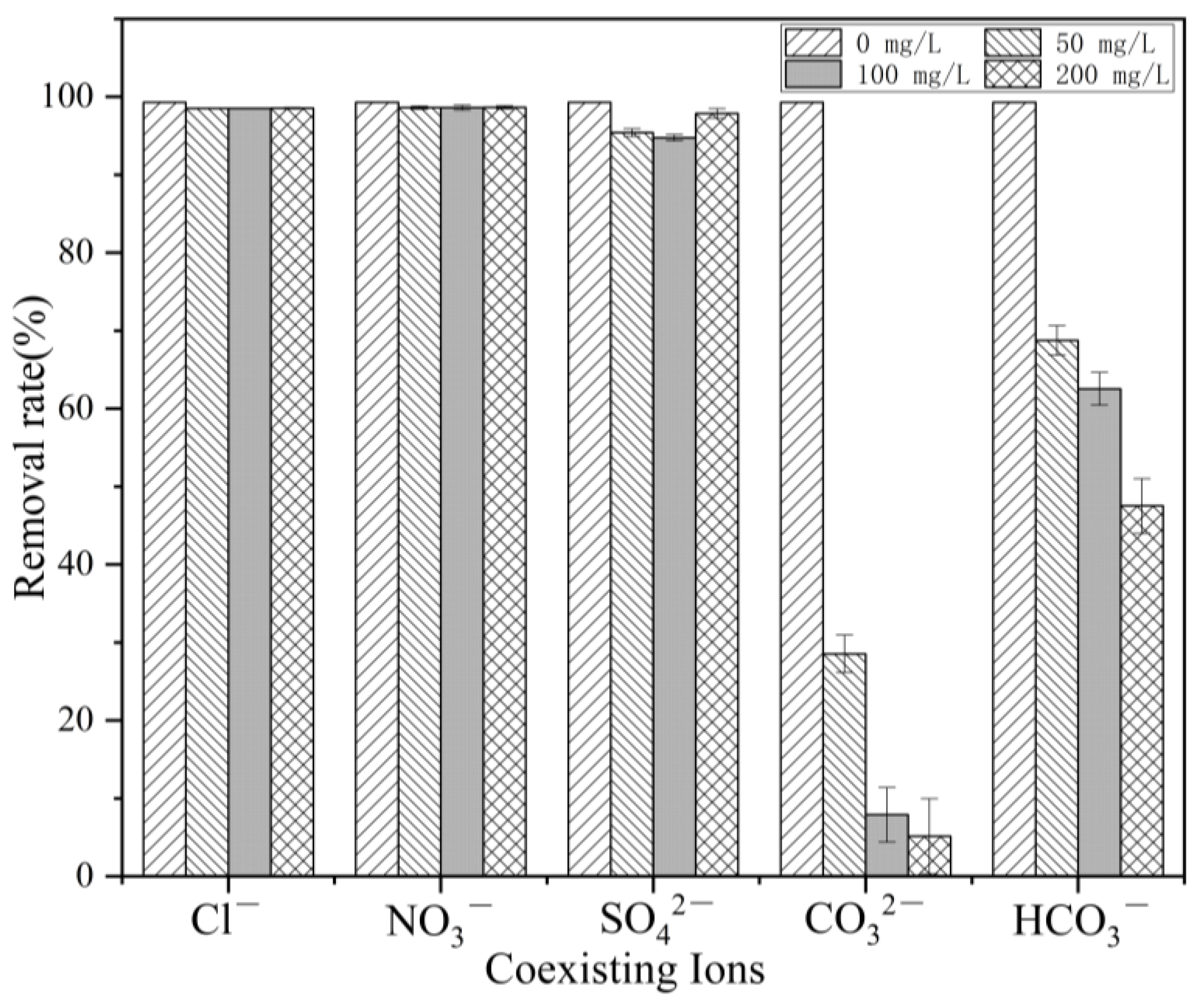 Materials 17 00766 g008