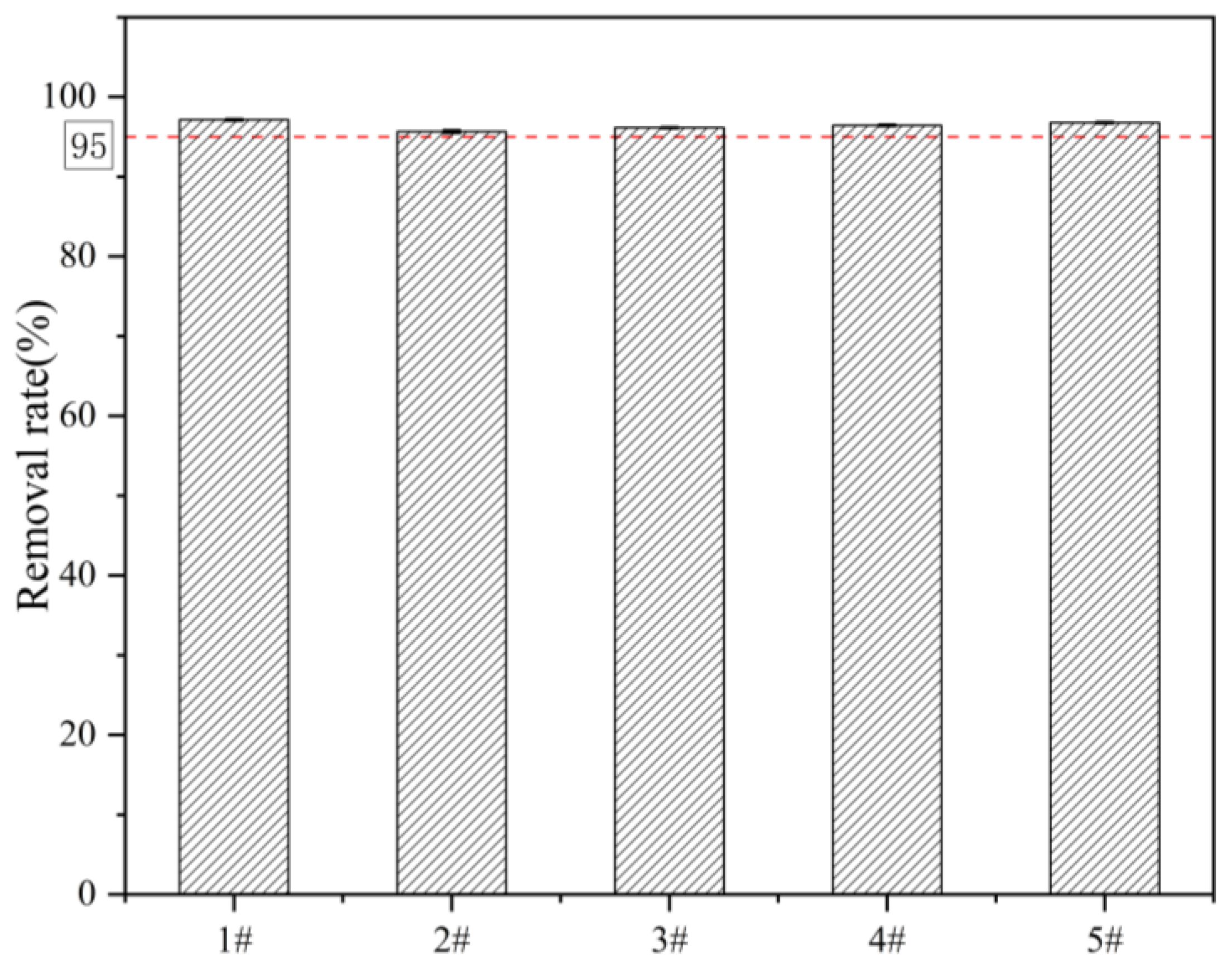 Materials 17 00766 g009