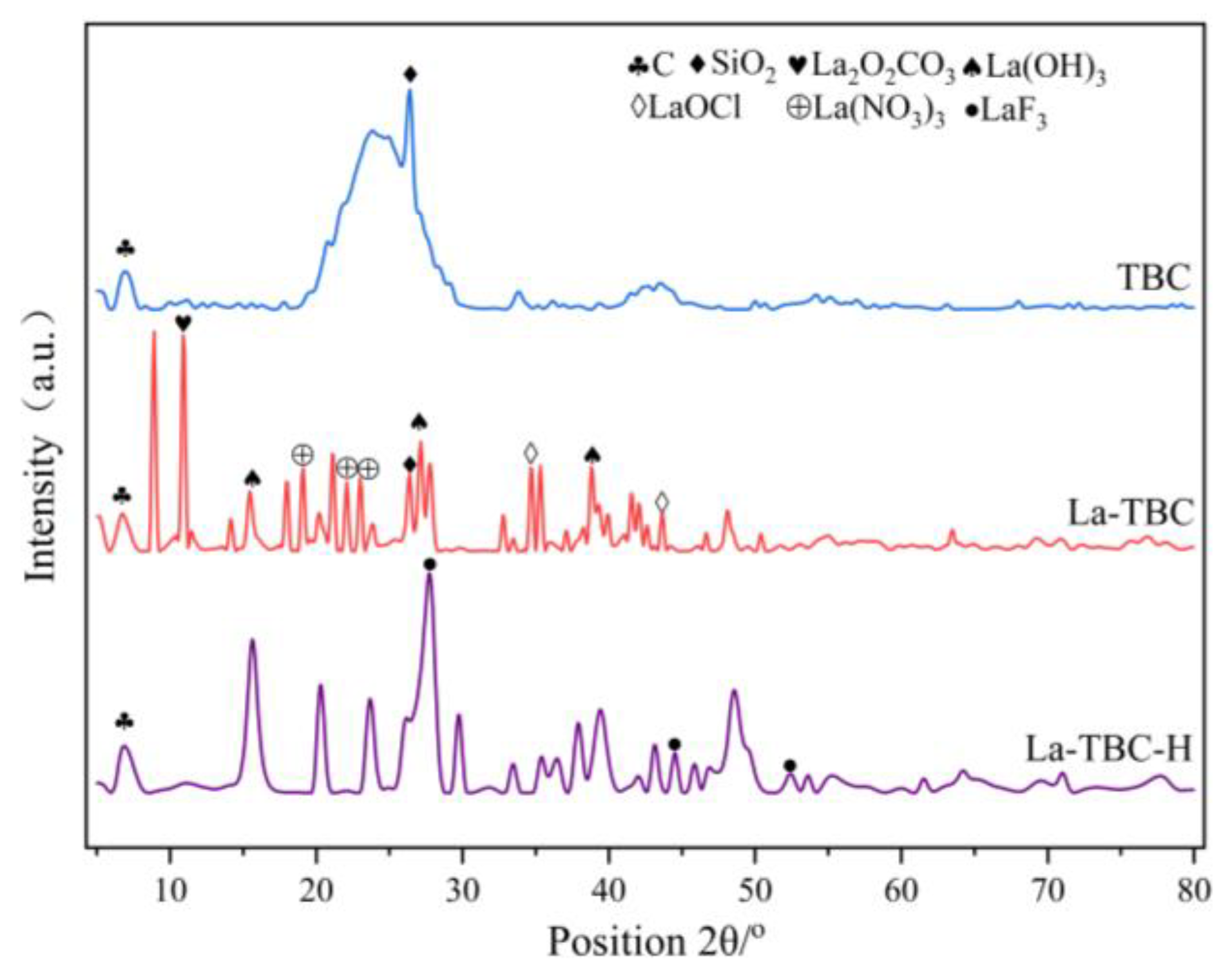 Materials 17 00766 g012