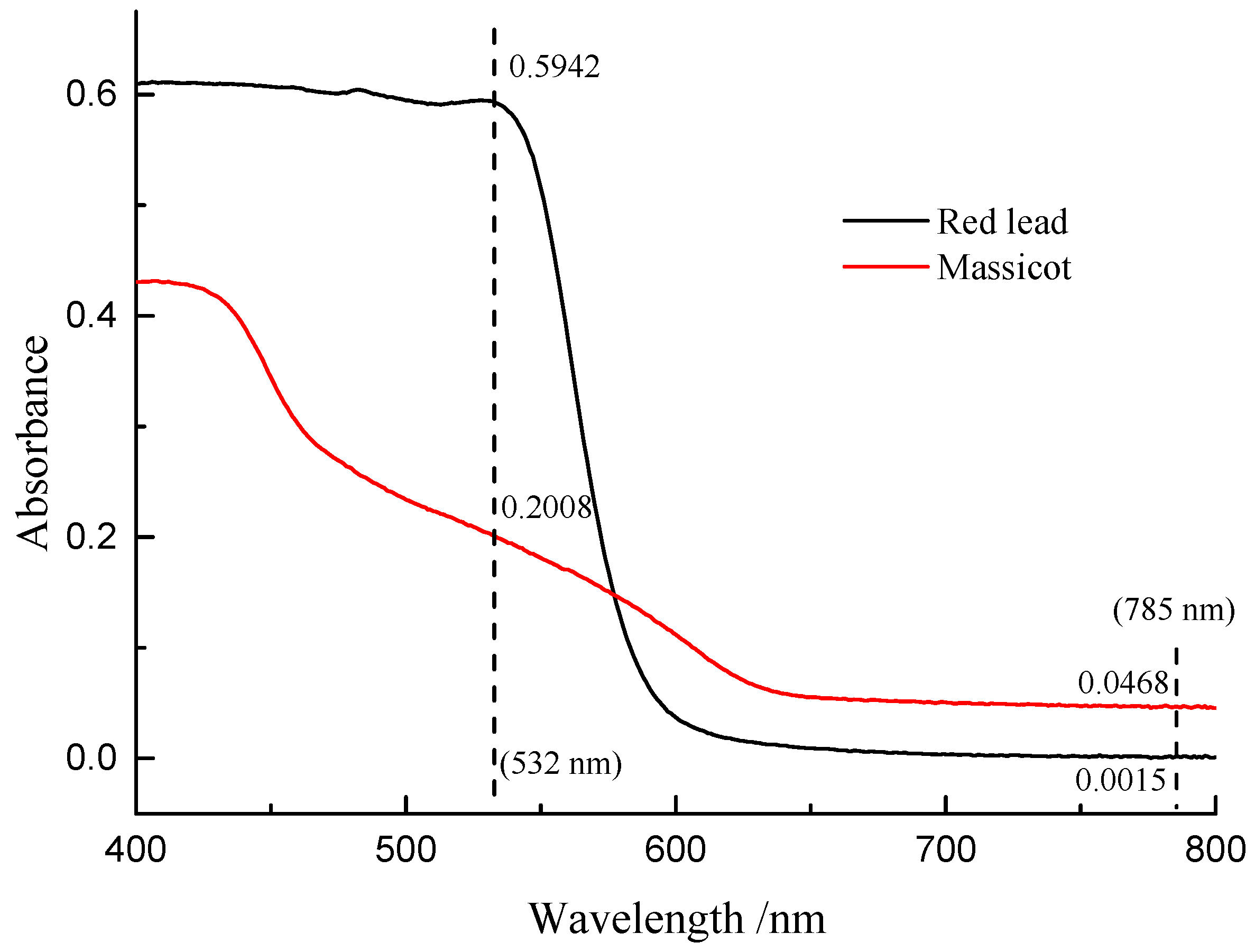 Materials 17 00770 g008