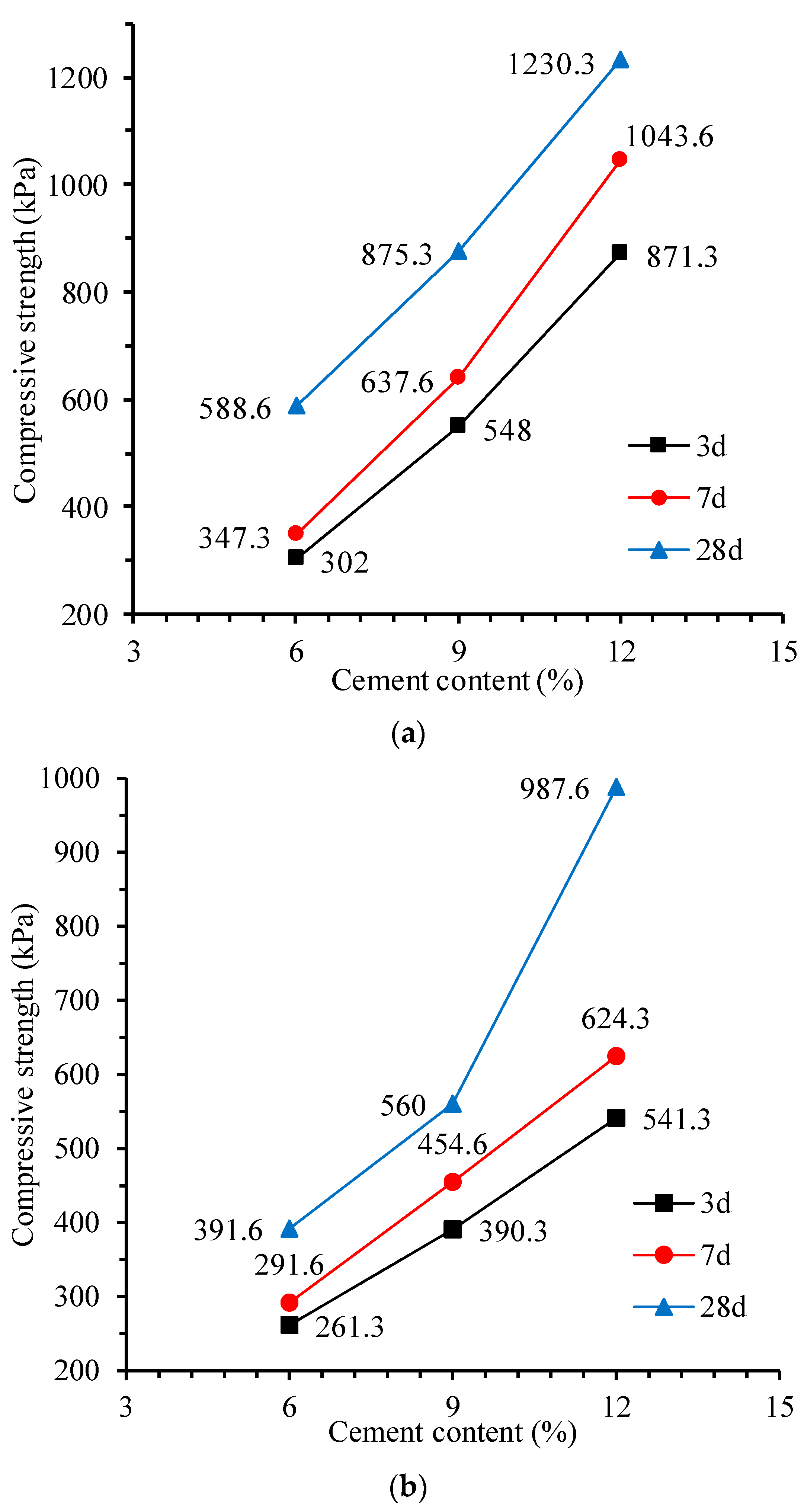 Materials 17 00775 g006a