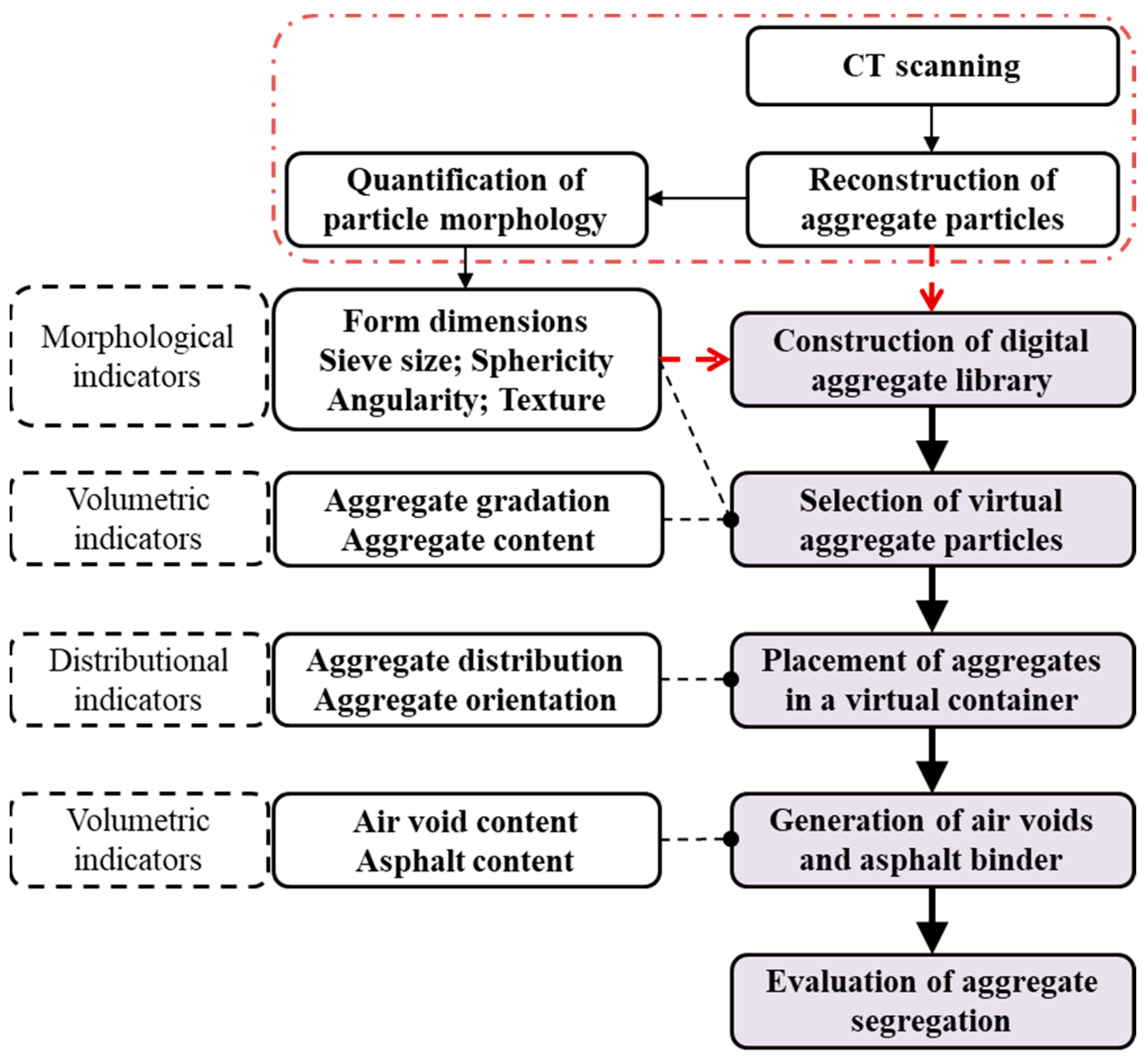 Materials 17 00778 g007
