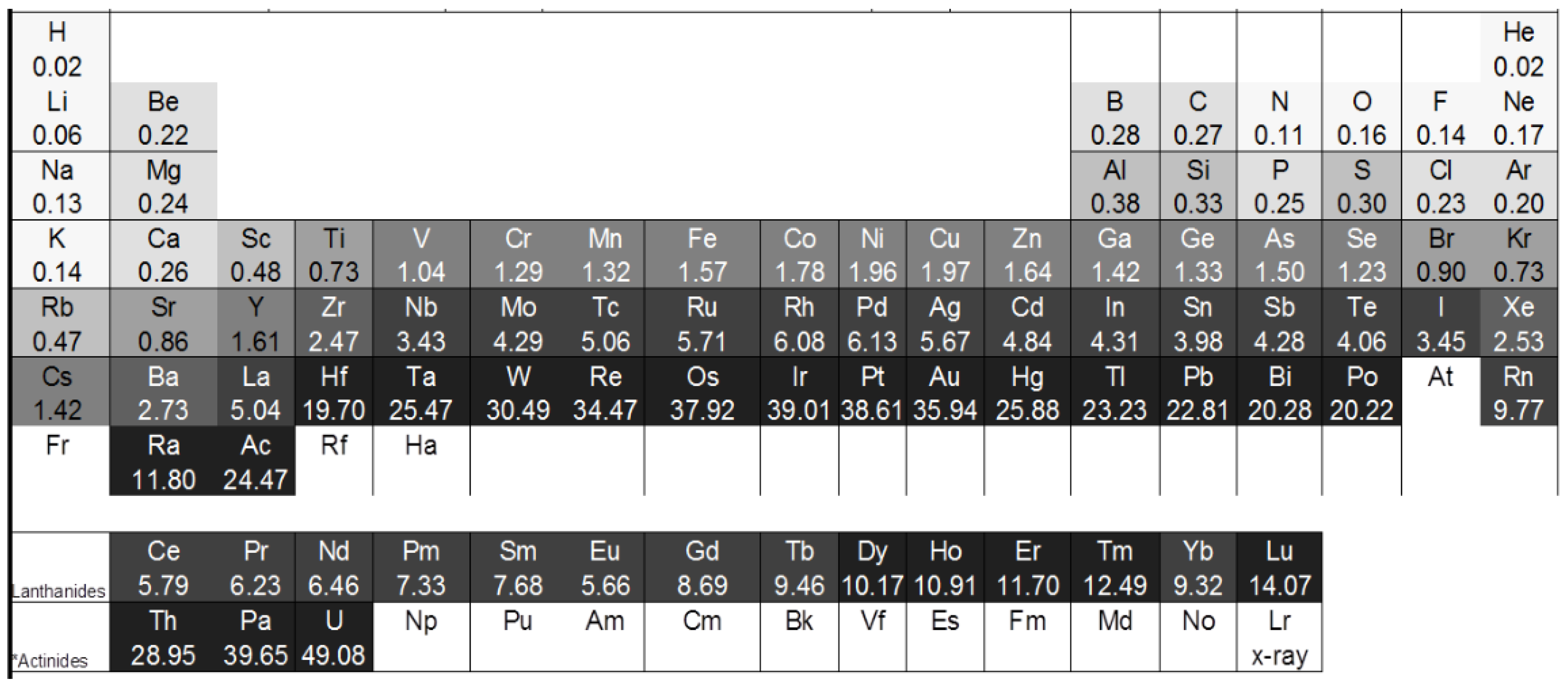 Materials 17 00781 g001