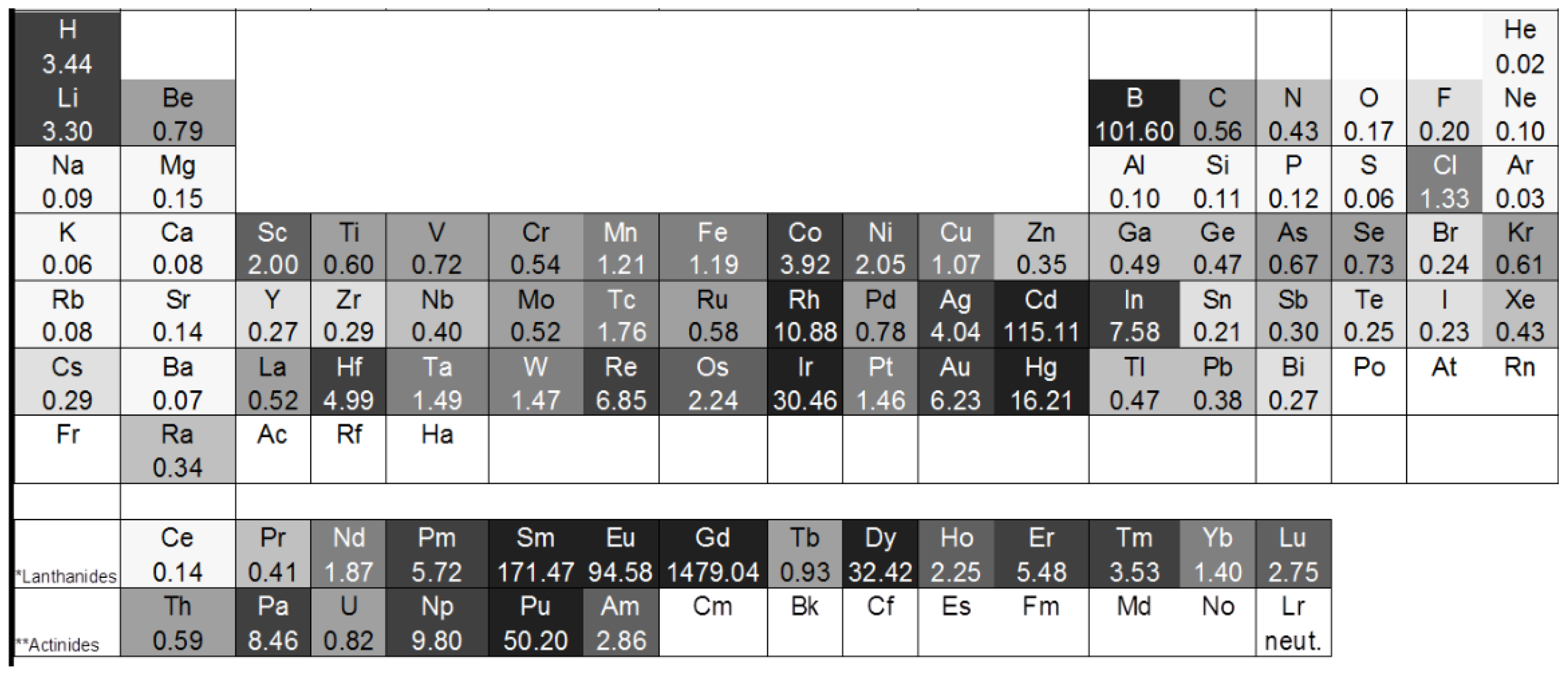 Materials 17 00781 g002