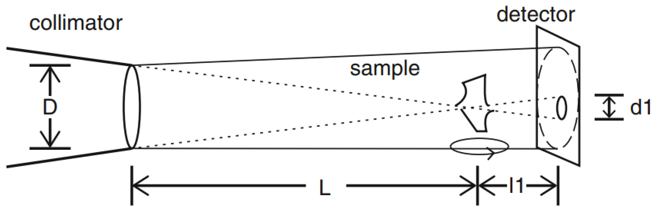 Materials 17 00781 g003