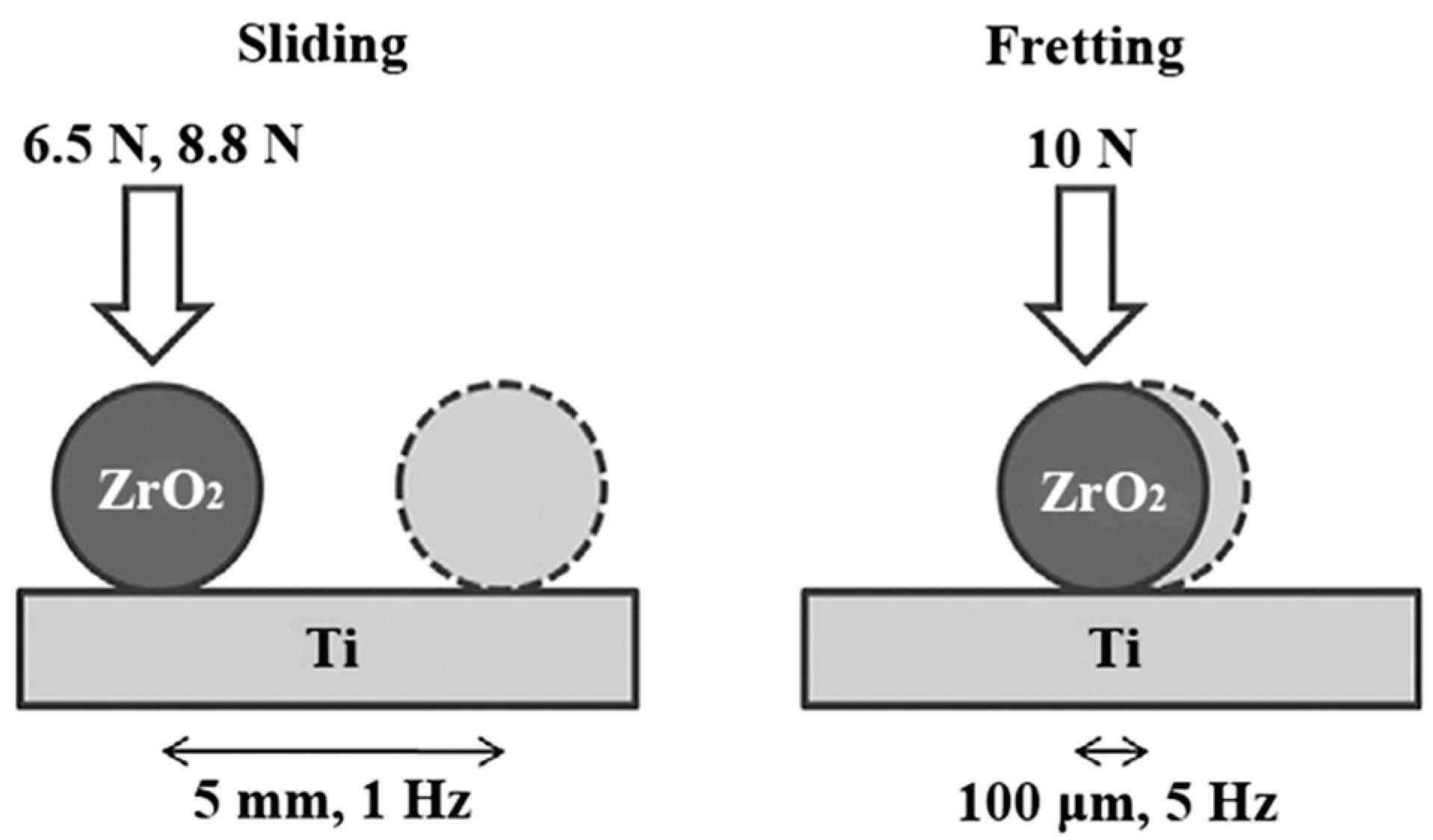 Materials 17 00787 g001