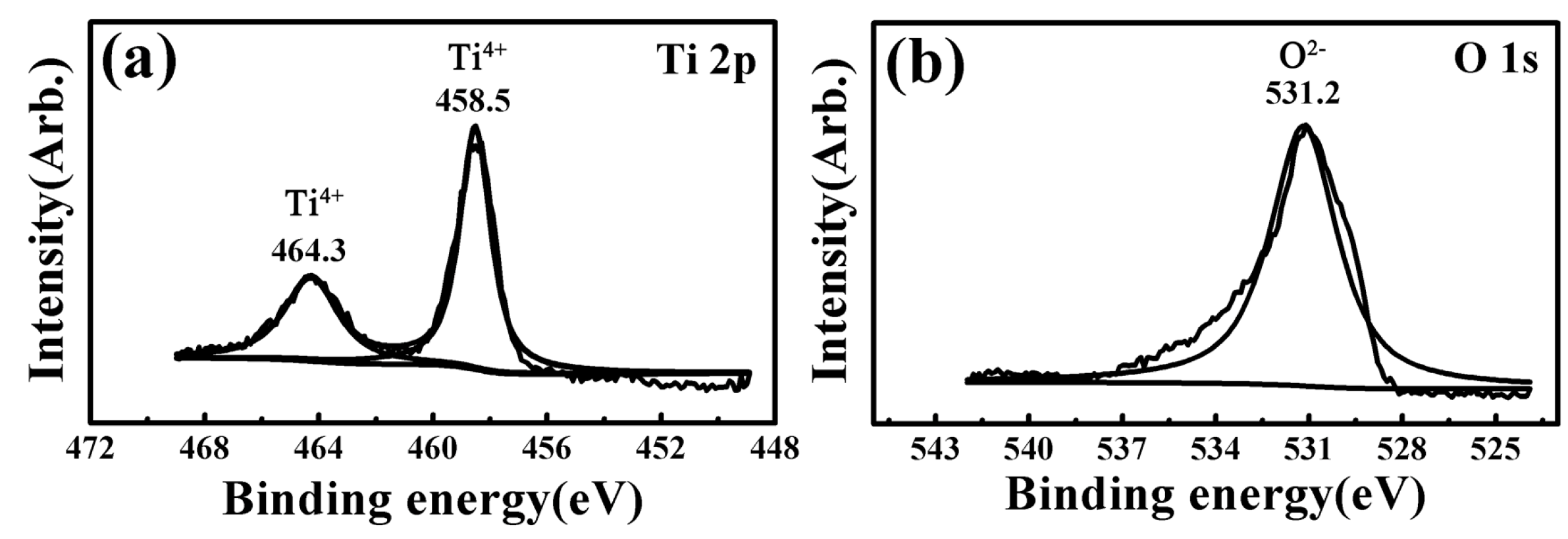 Materials 17 00787 g008