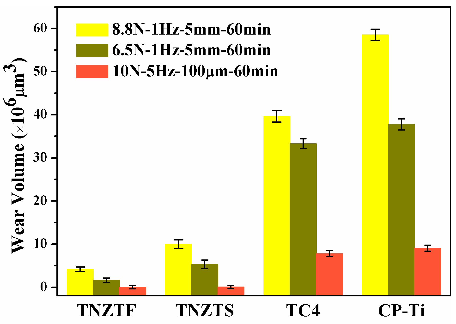Materials 17 00787 g009