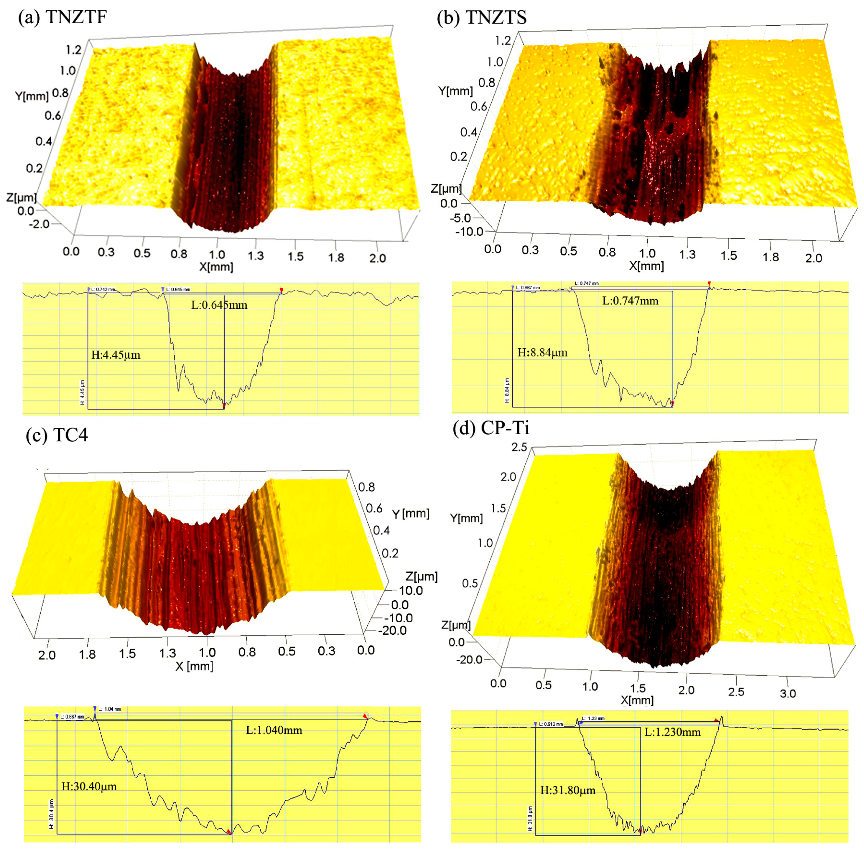 Materials 17 00787 g010