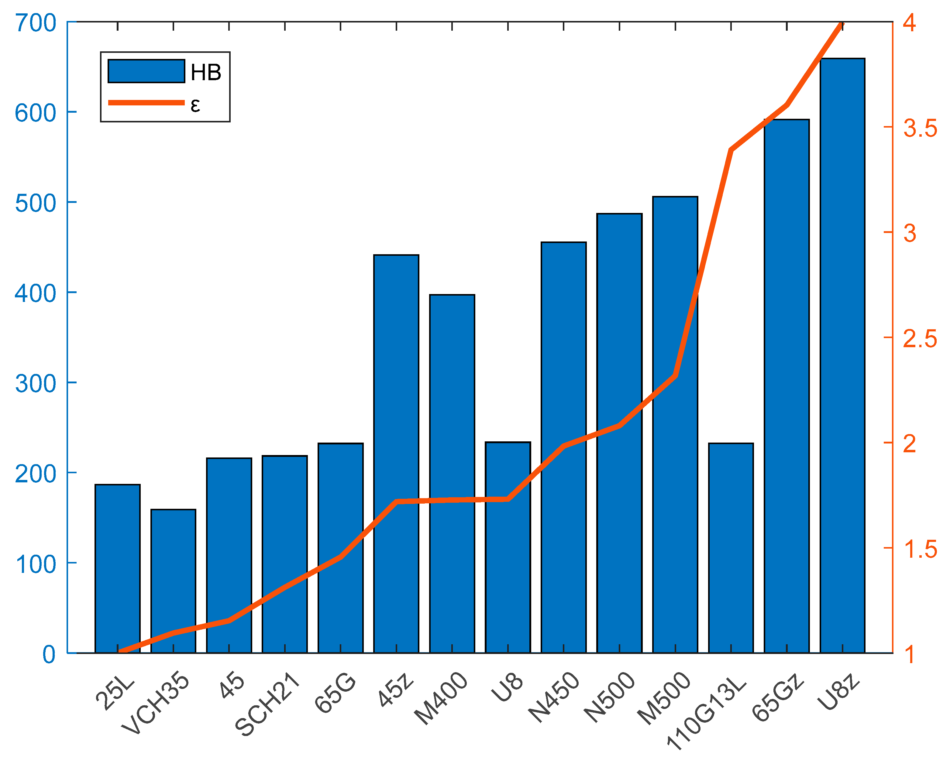 Materials 17 00795 g006