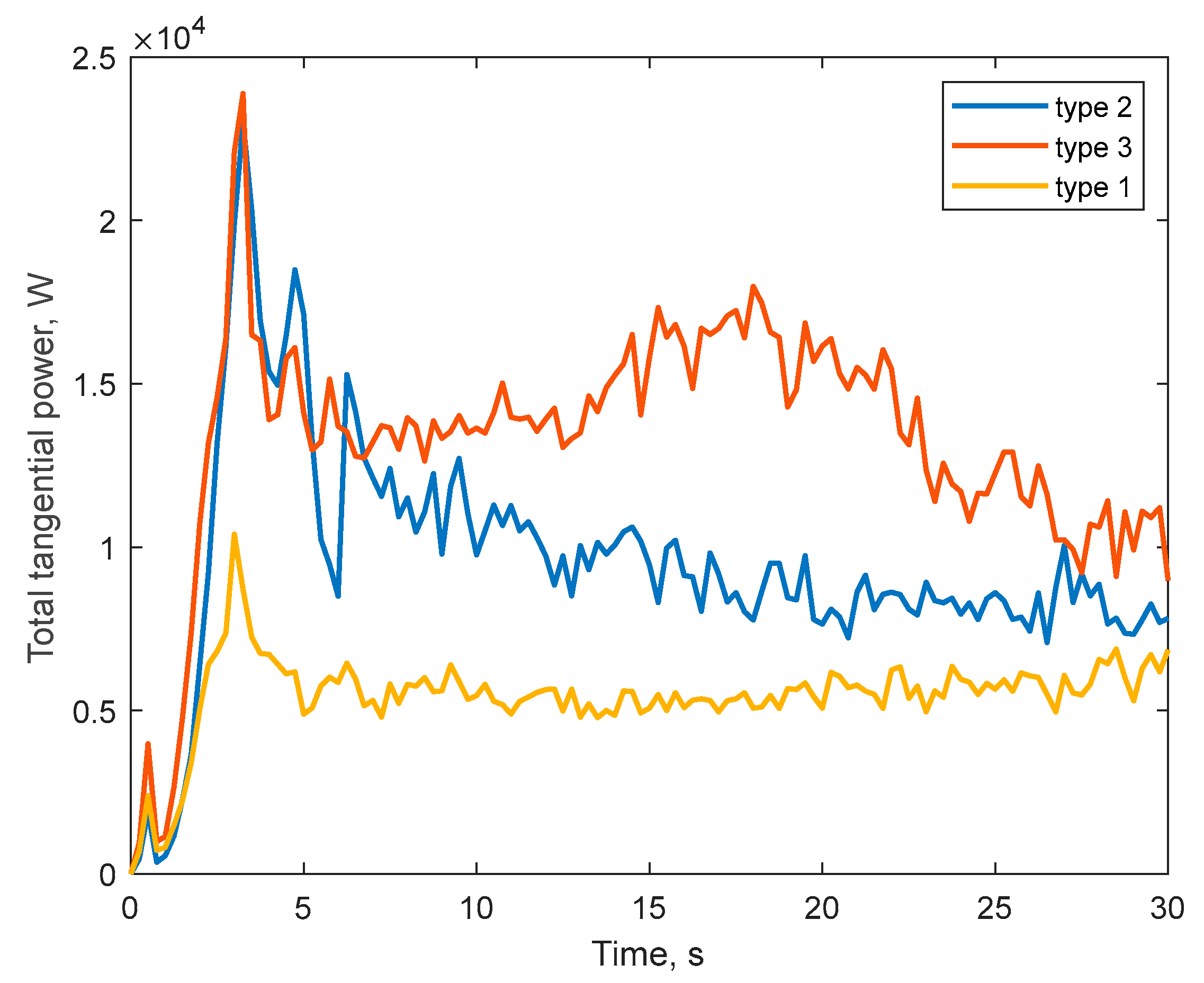 Materials 17 00795 g013