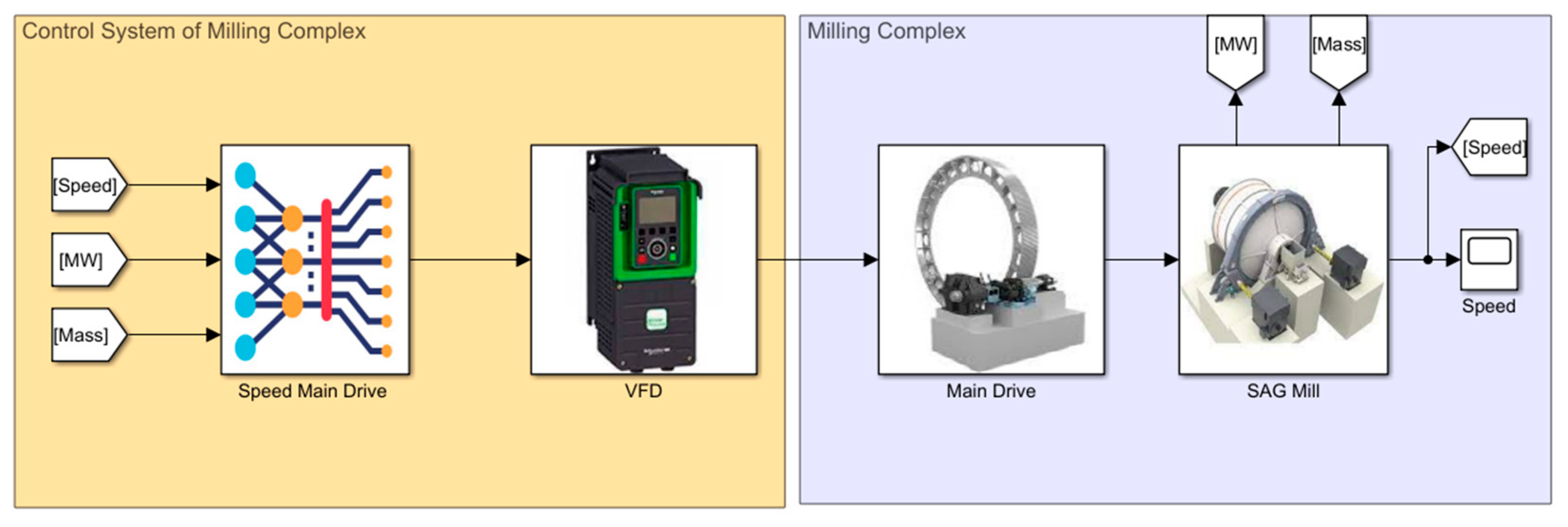 Materials 17 00795 g015