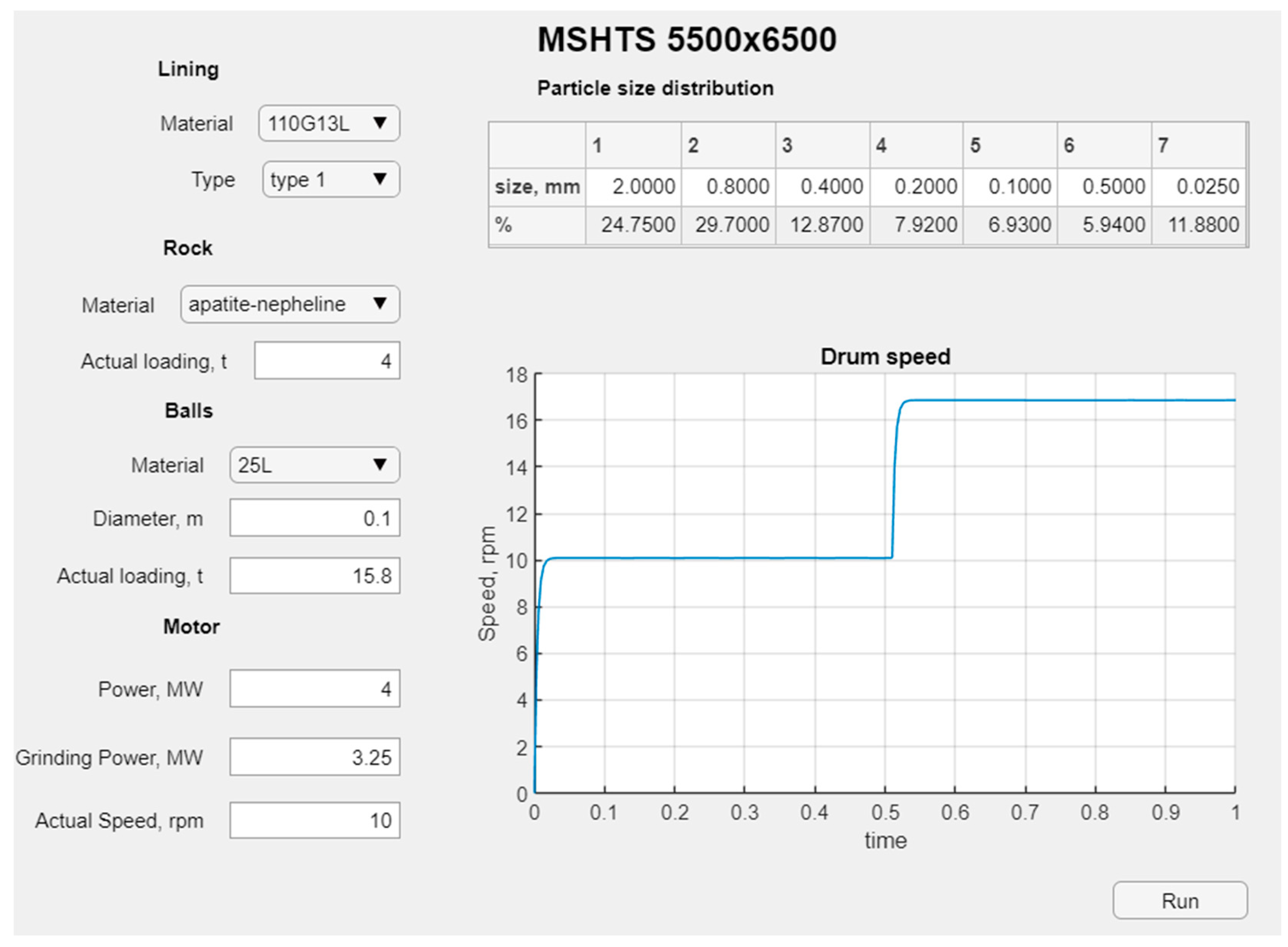 Materials 17 00795 g016