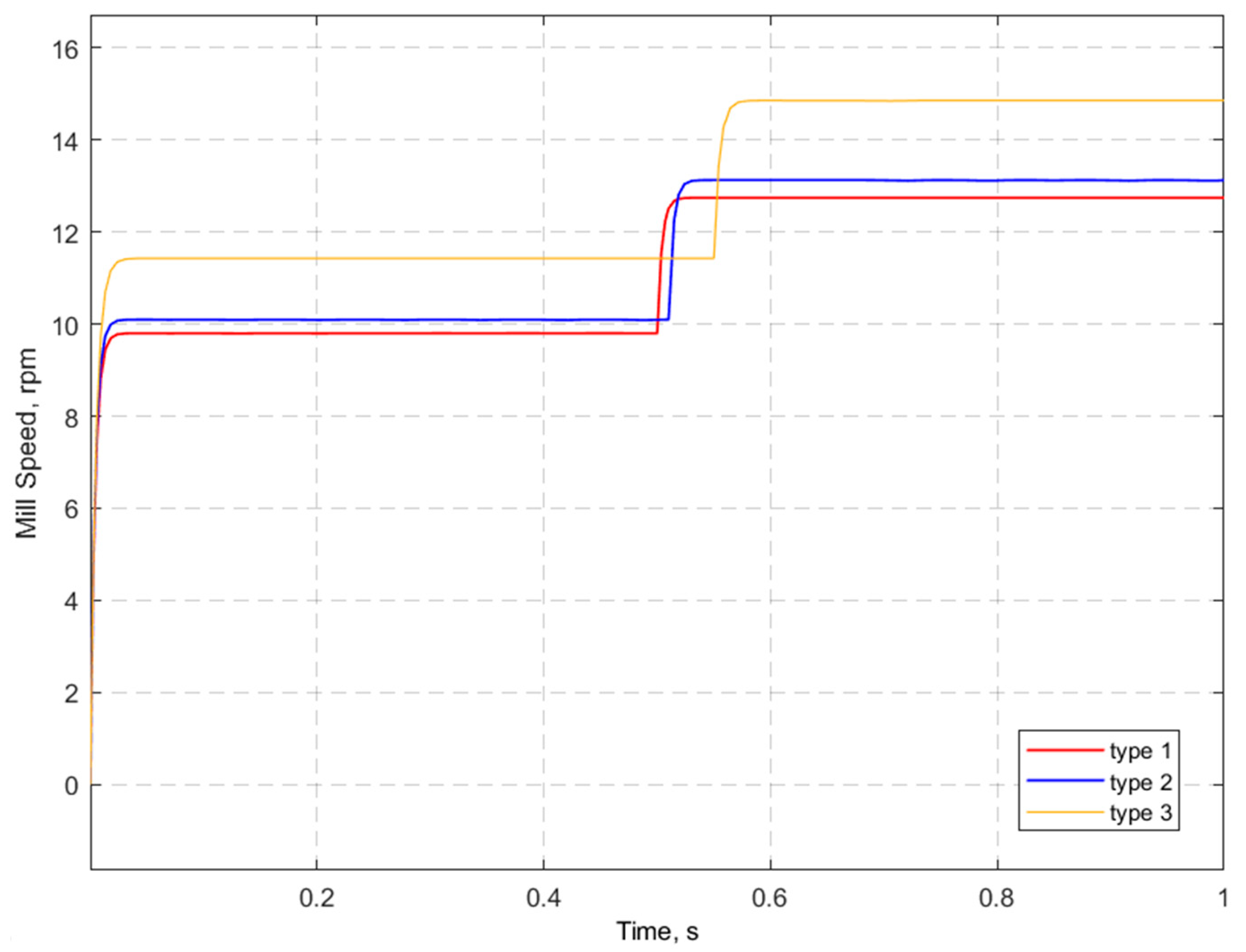 Materials 17 00795 g018