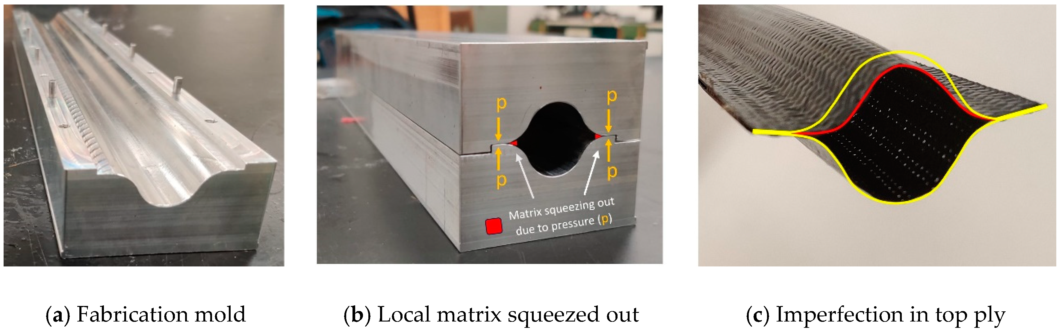 Materials 17 00796 g002