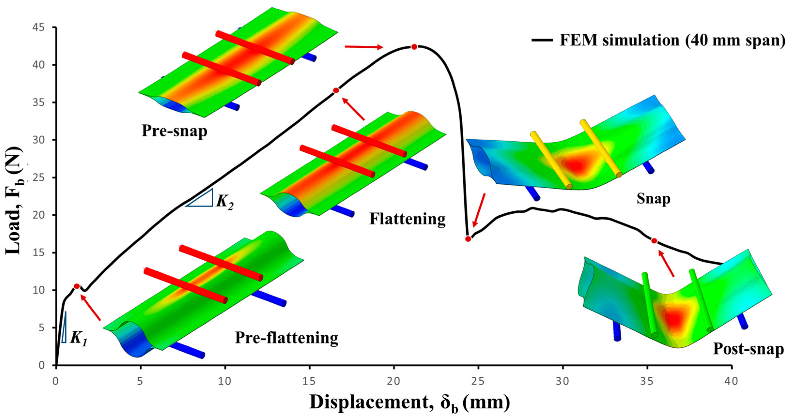Materials 17 00796 g005