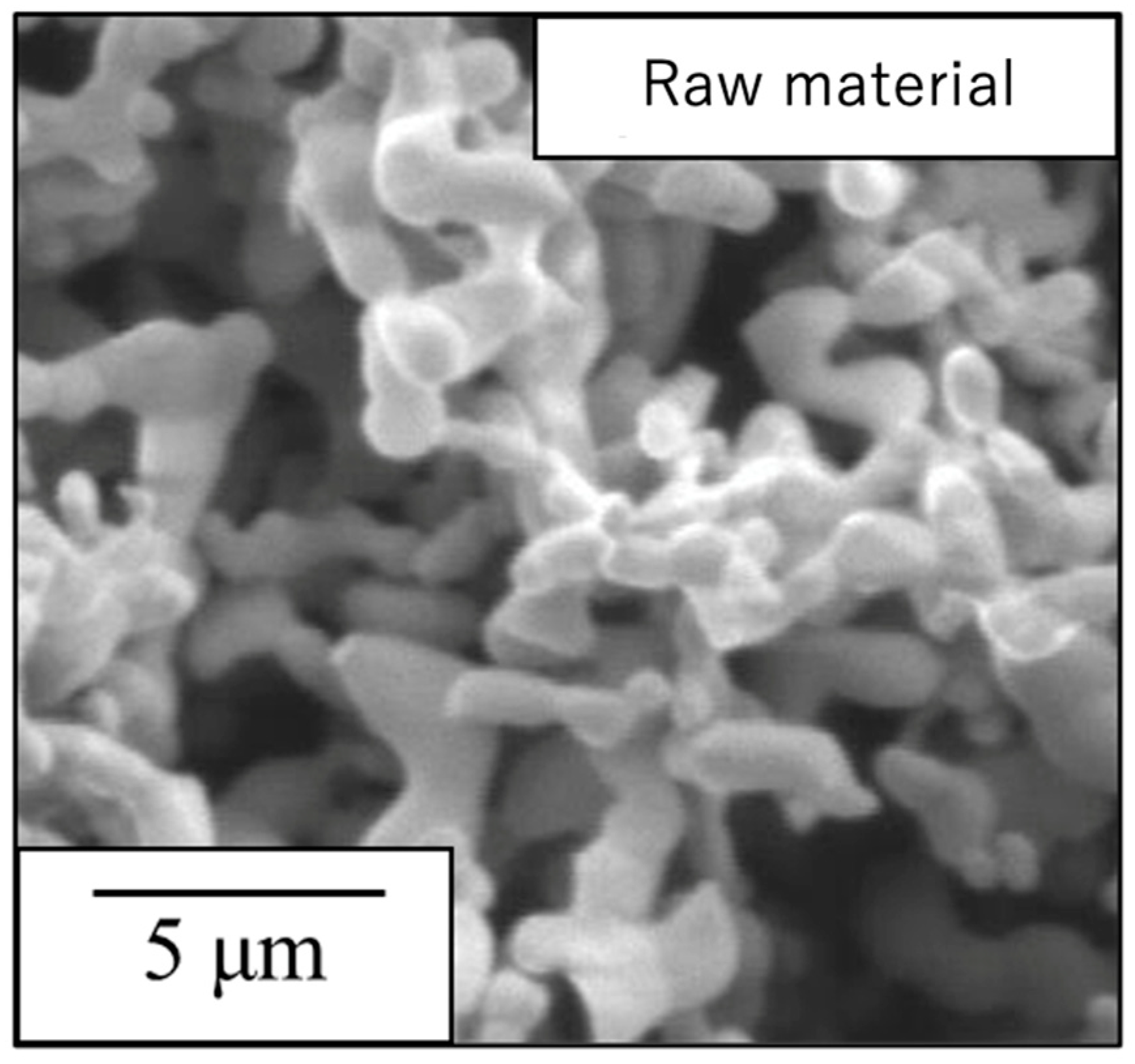 Materials 17 00797 g003