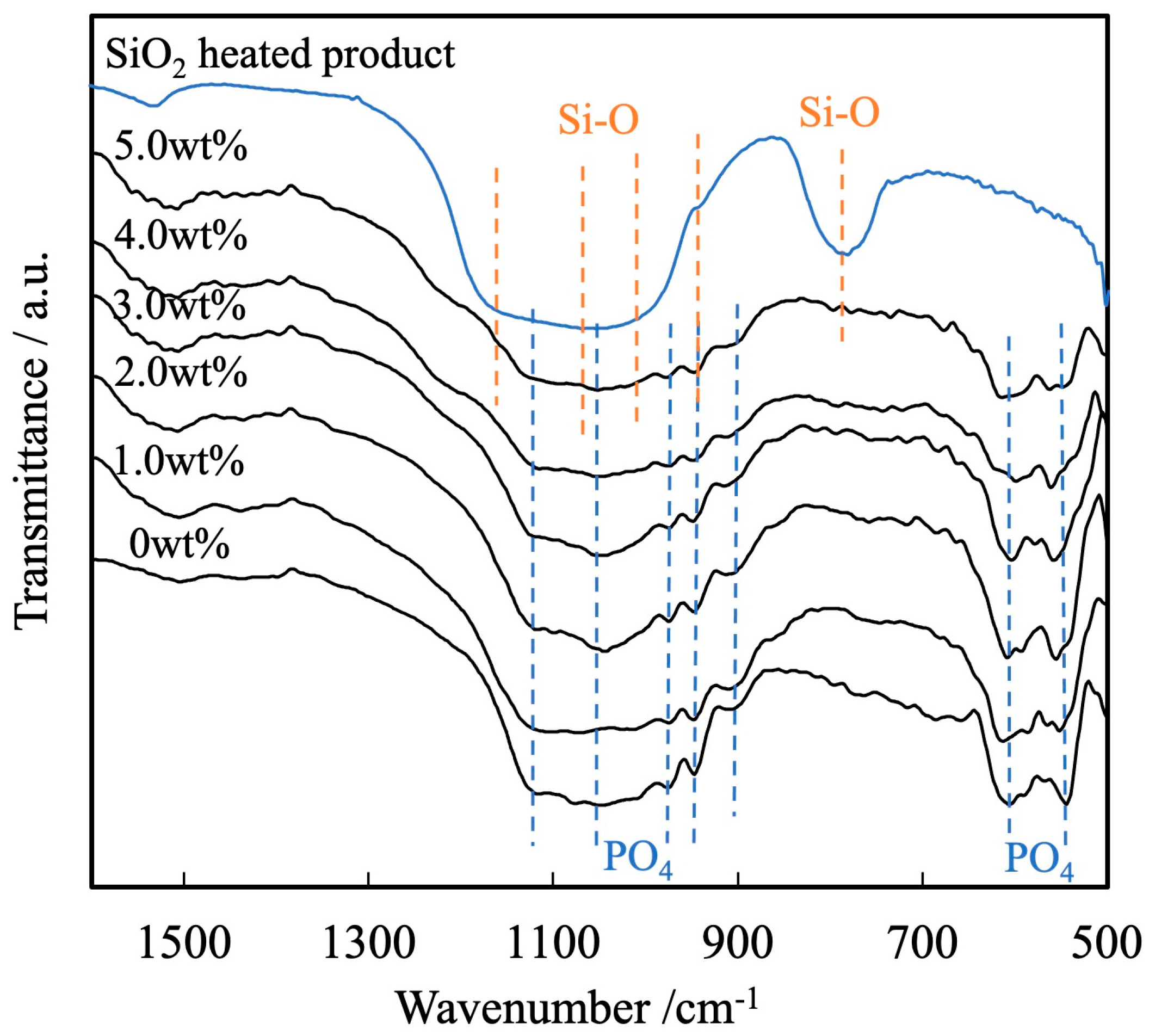 Materials 17 00797 g006
