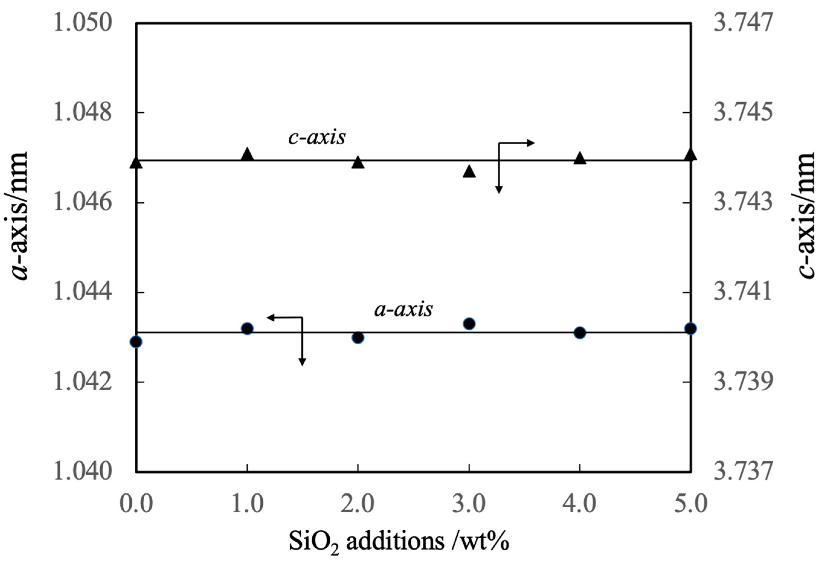 Materials 17 00797 g007