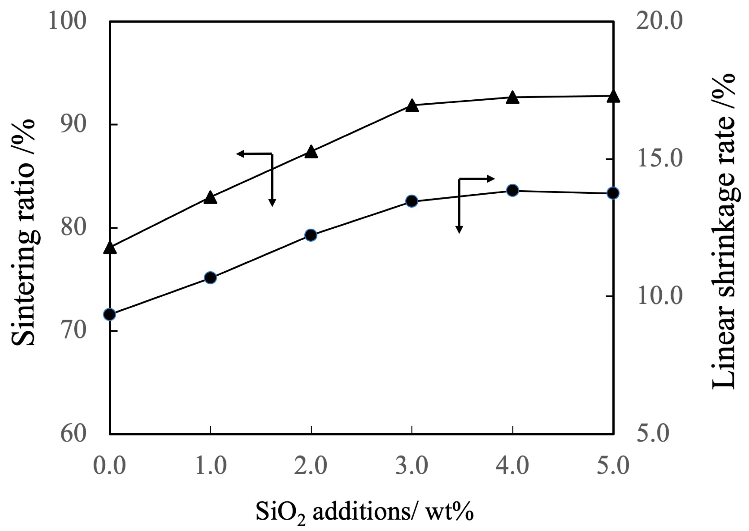 Materials 17 00797 g008