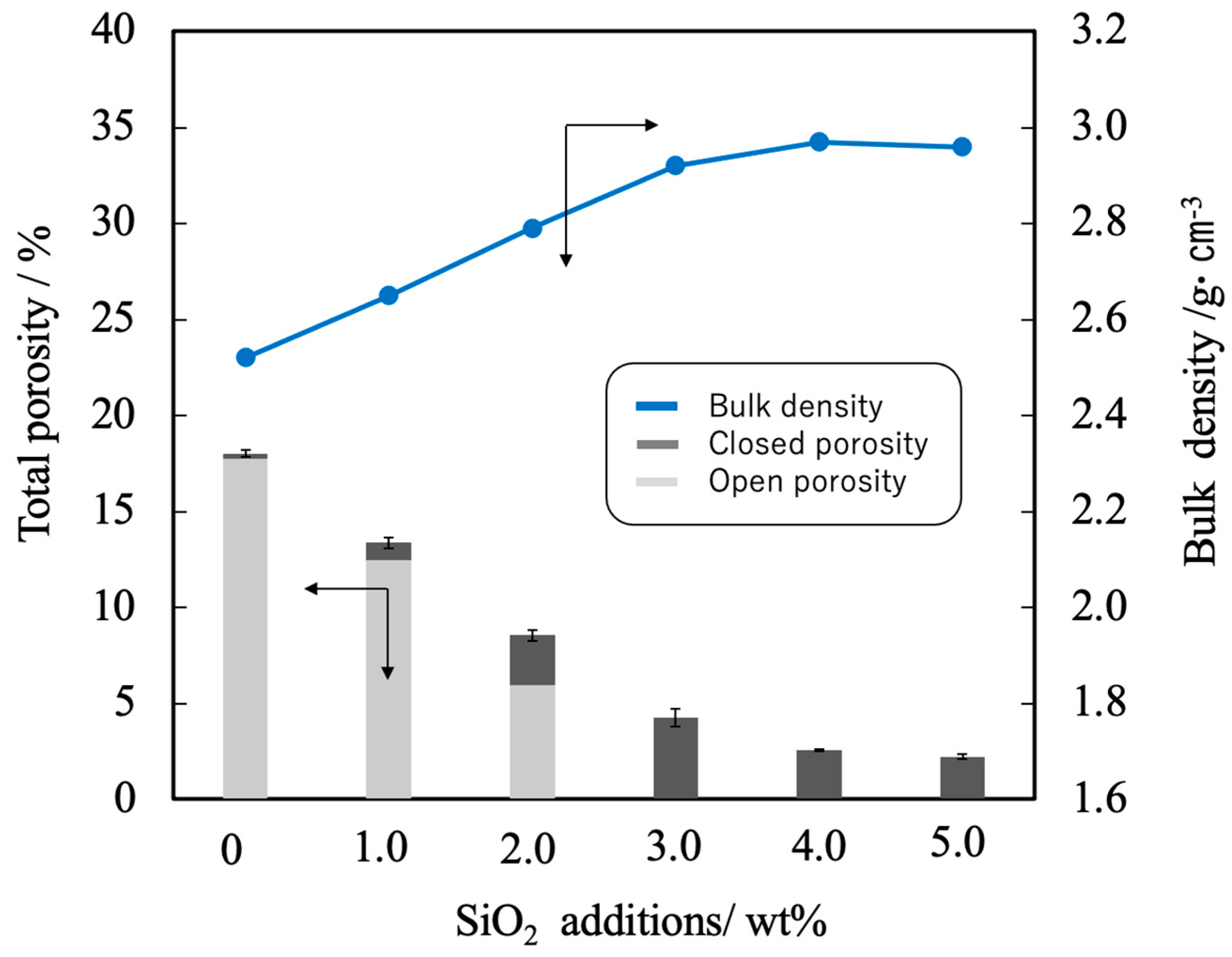 Materials 17 00797 g009
