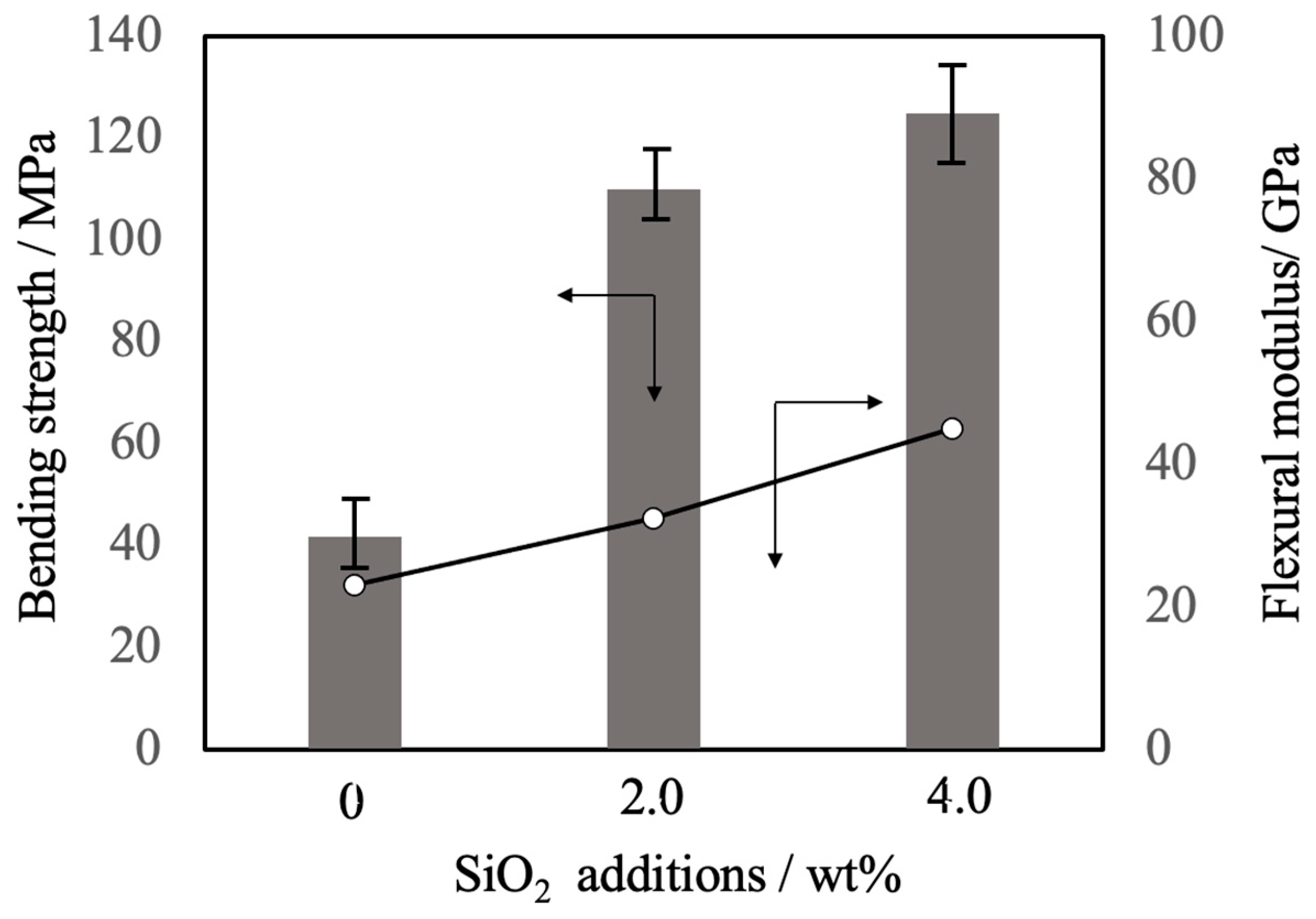 Materials 17 00797 g013