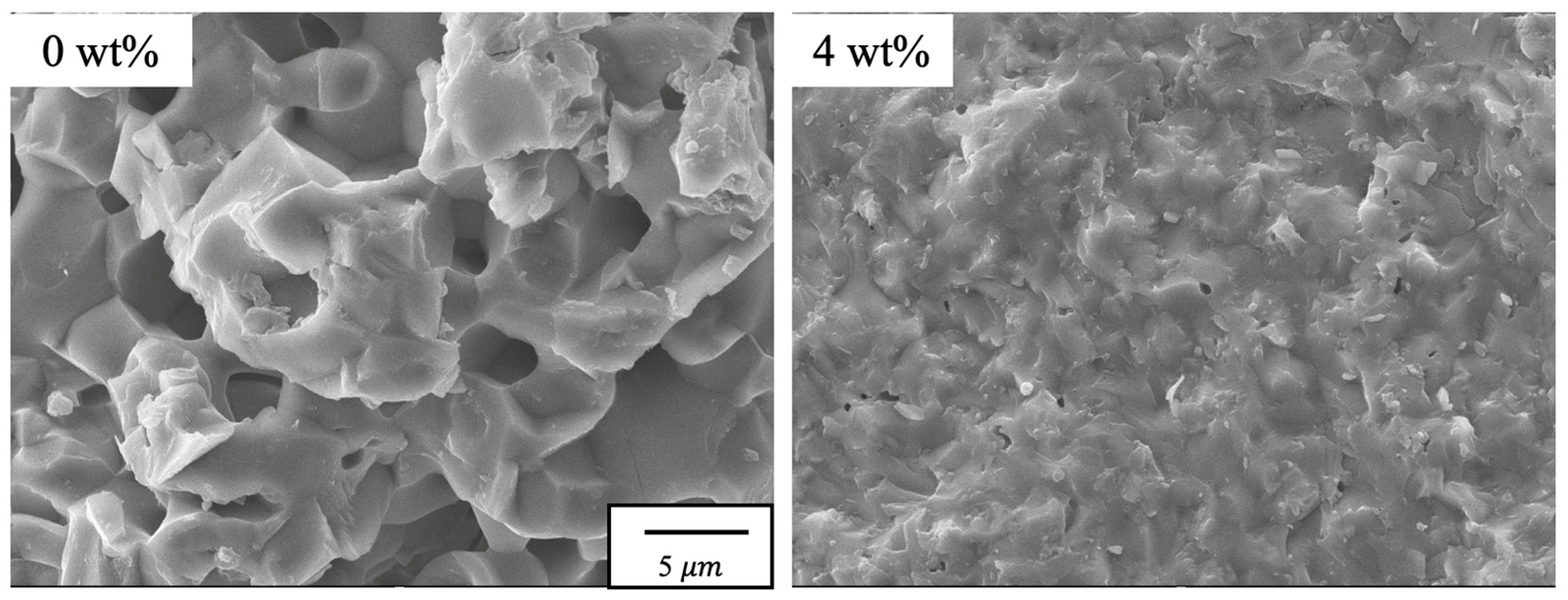 Materials 17 00797 g014