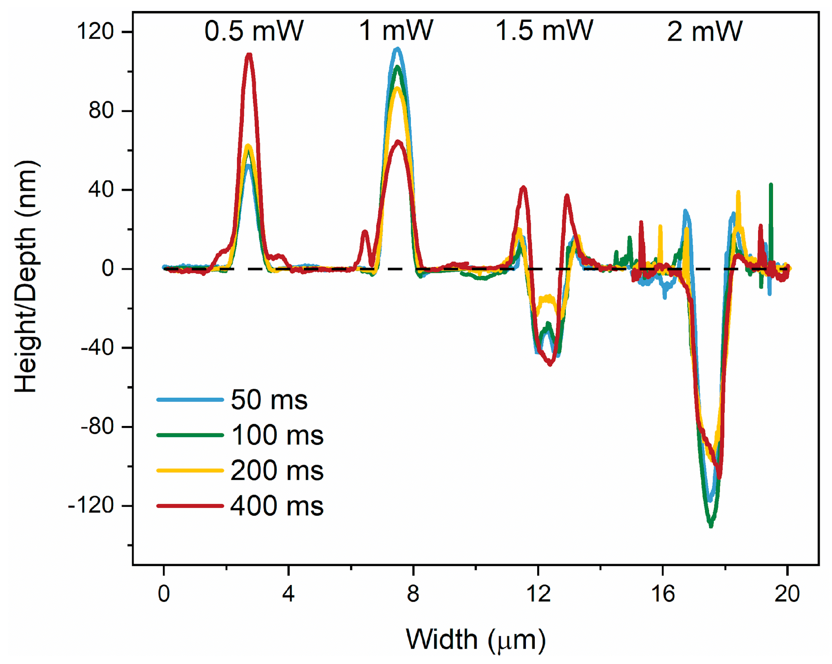 Materials 17 00798 g002