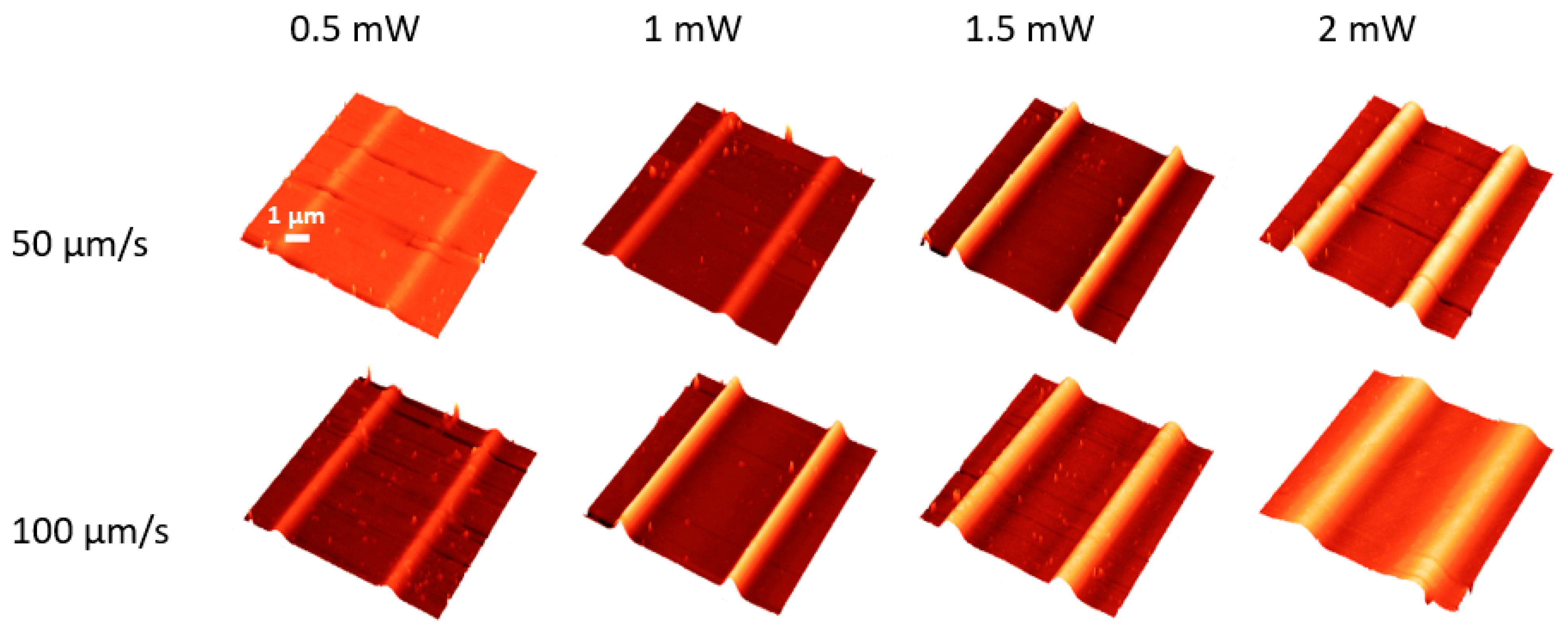 Materials 17 00798 g003