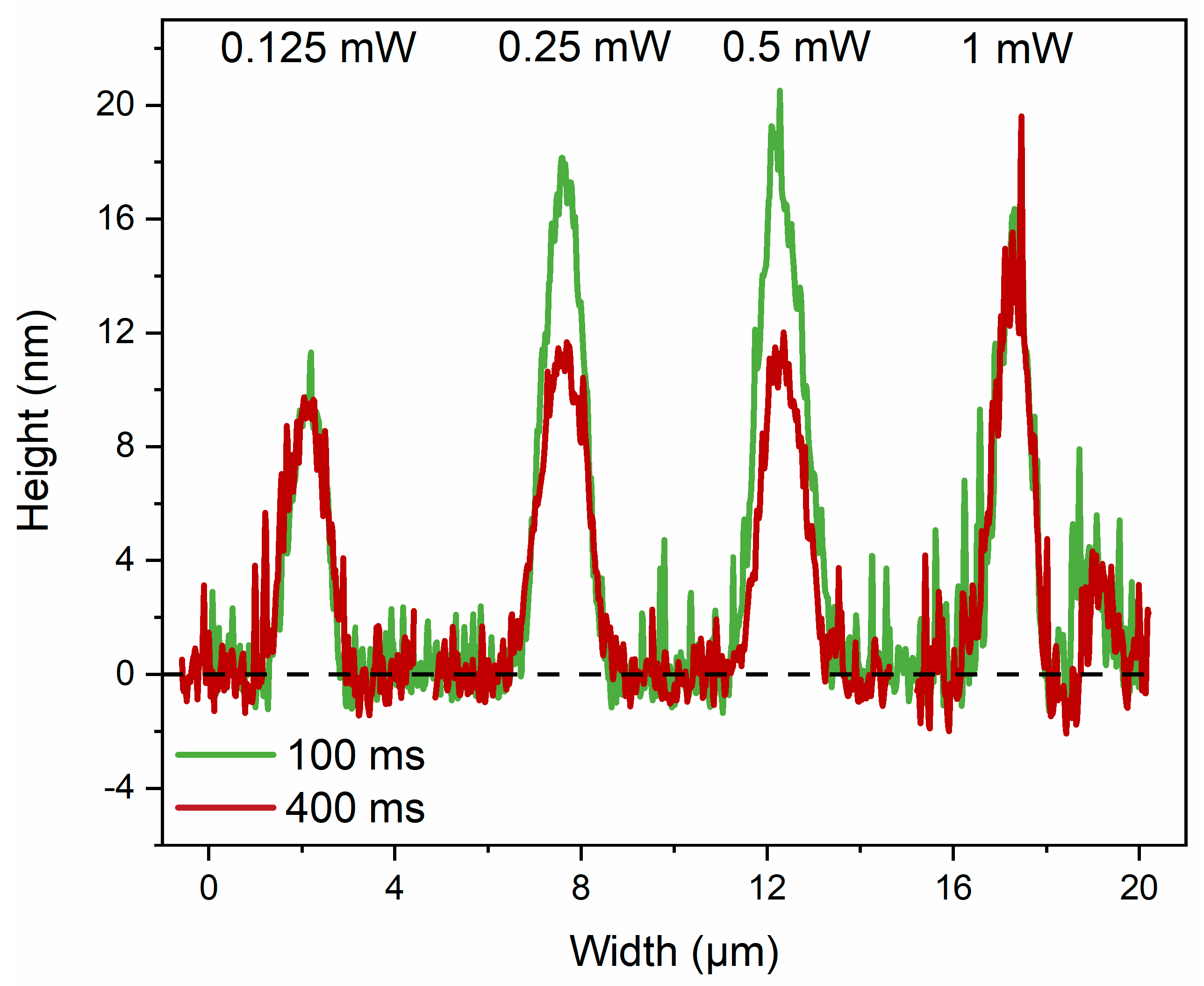 Materials 17 00798 g006