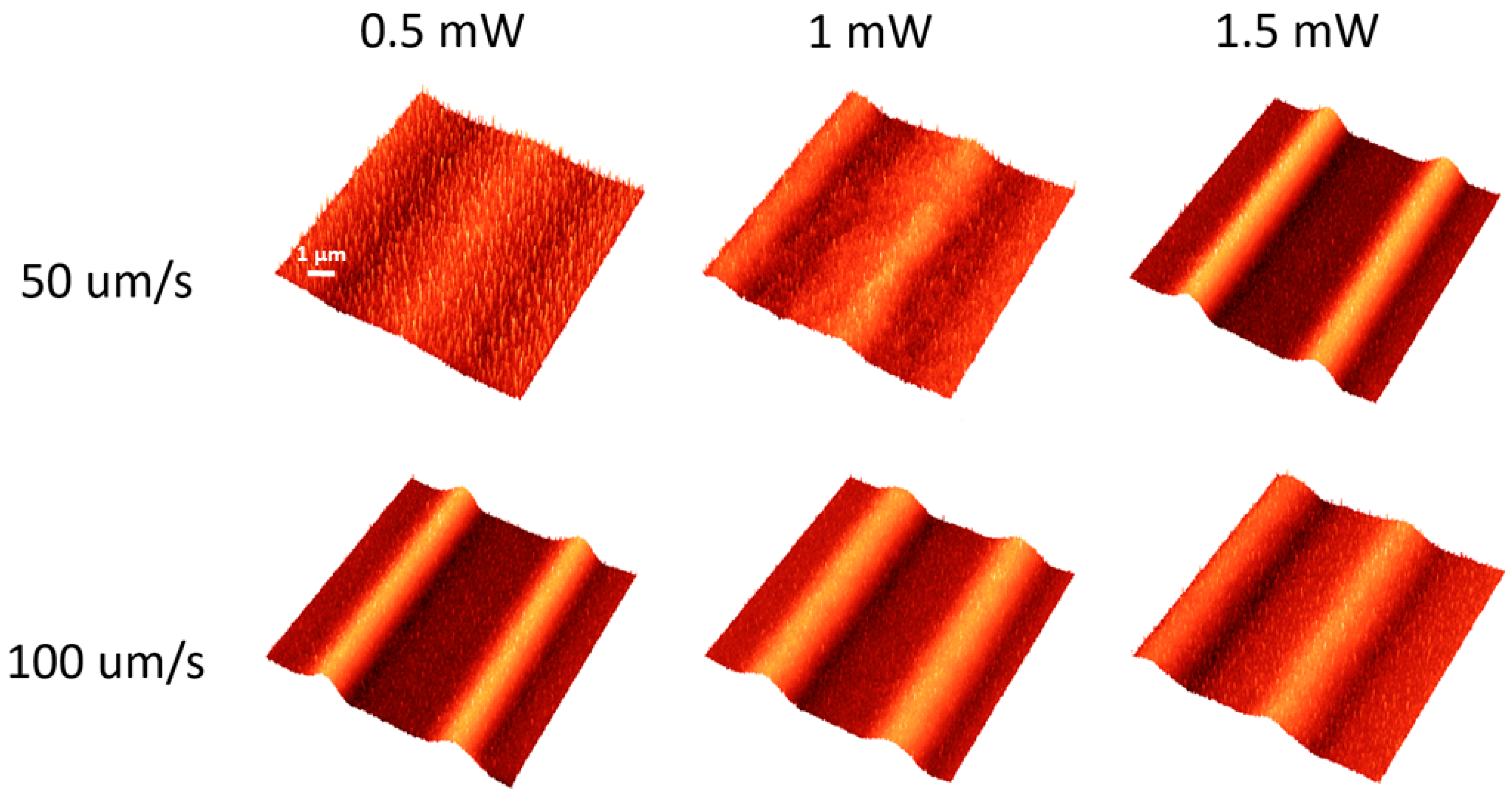 Materials 17 00798 g007