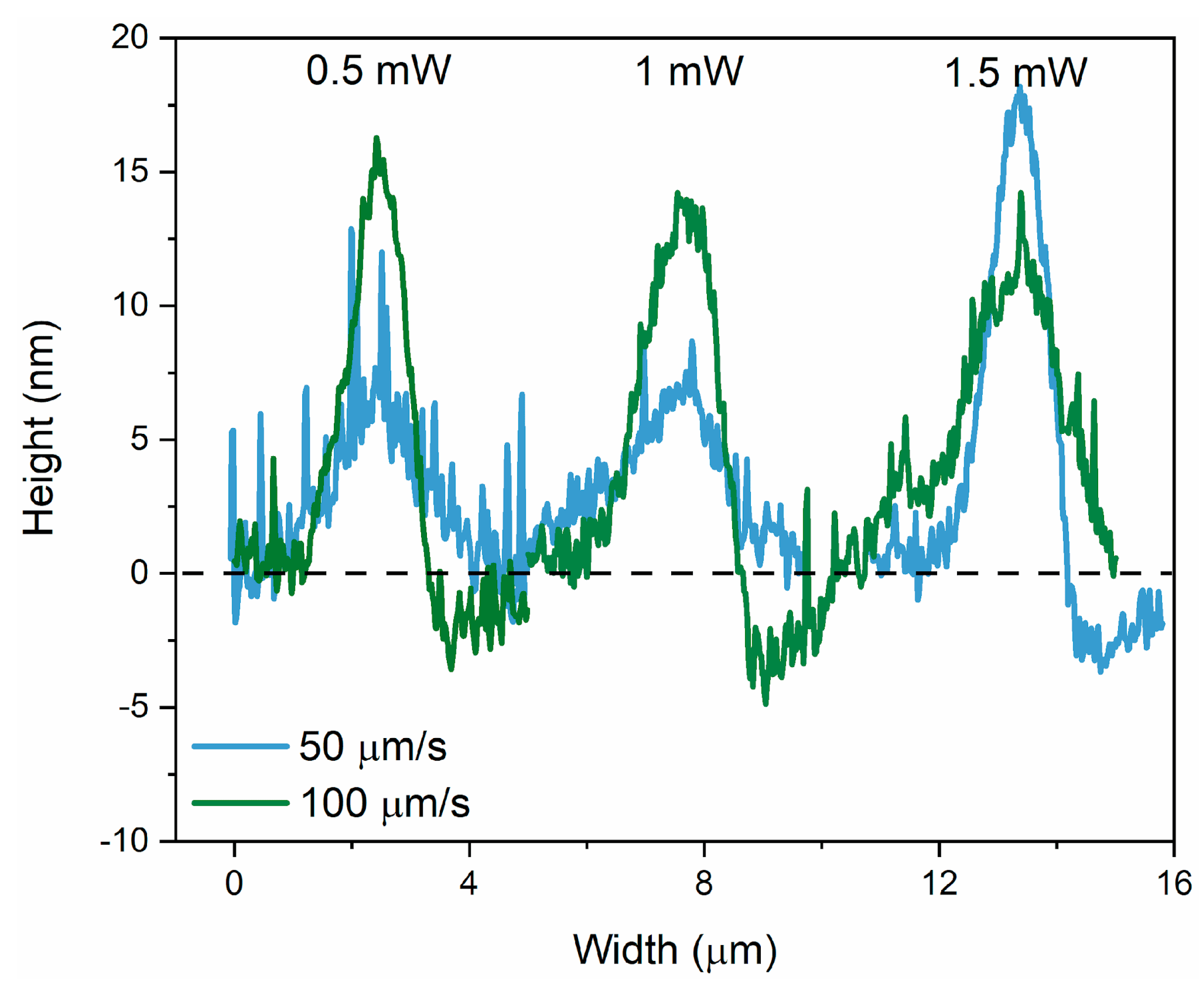 Materials 17 00798 g008