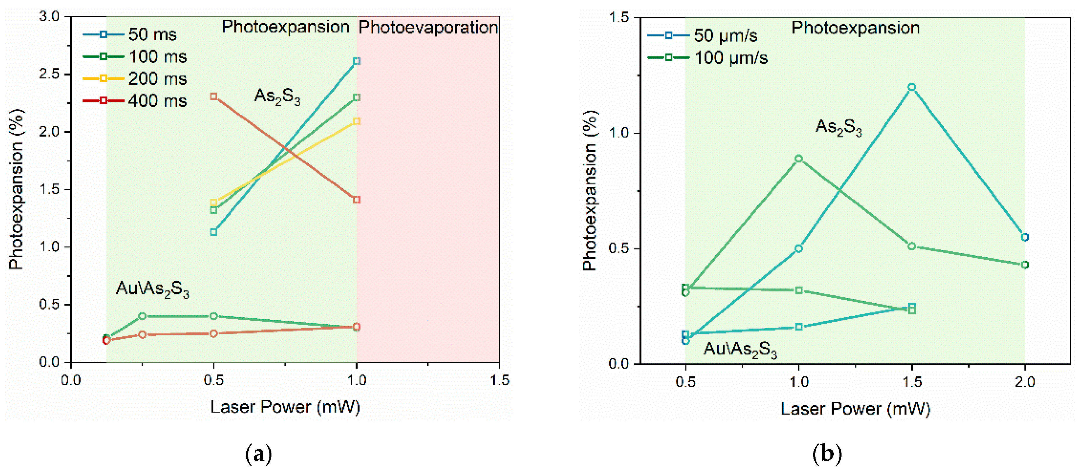 Materials 17 00798 g009