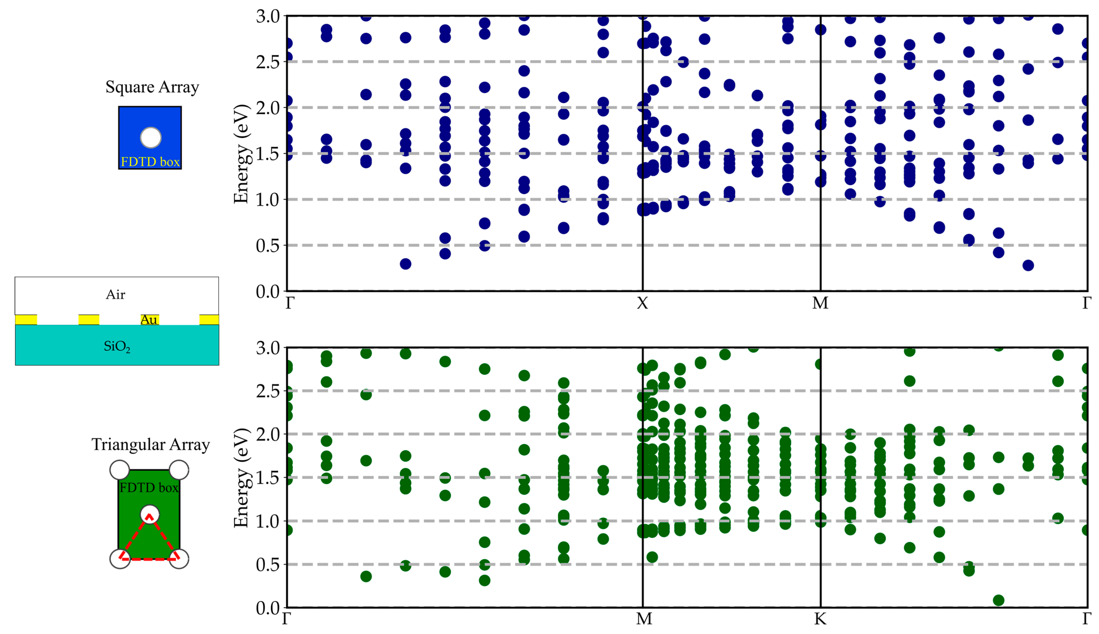 Materials 17 00807 g008